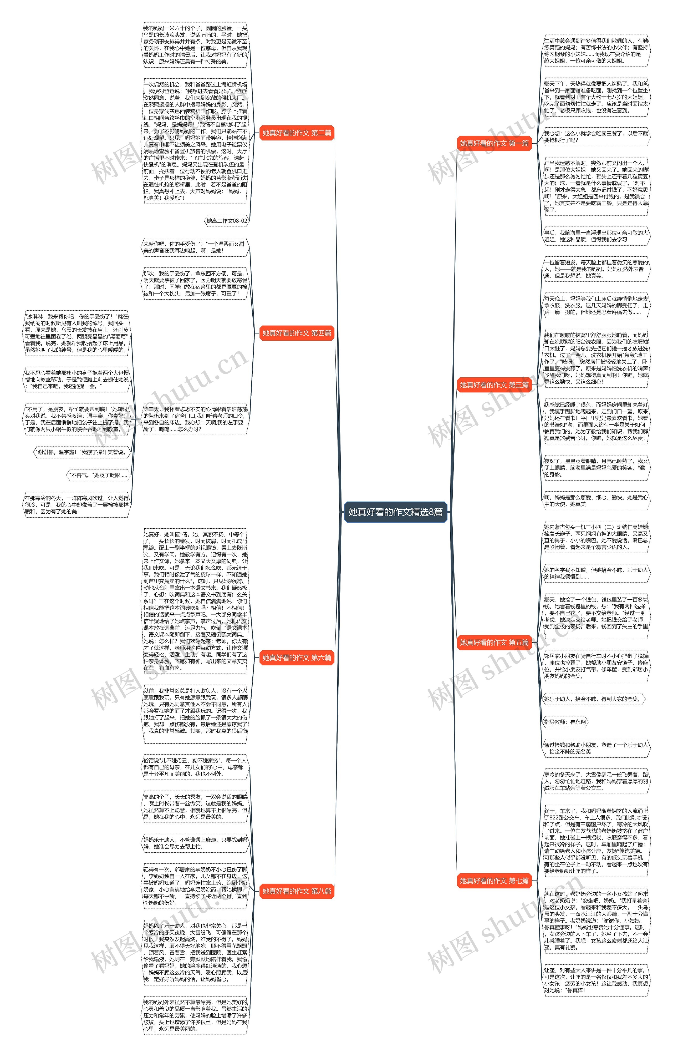 她真好看的作文精选8篇 她真好看的作文精选8篇
