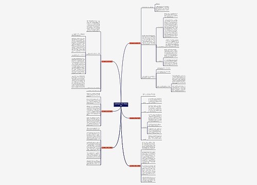 协会报道怎么写范文精选6篇 协会报道怎么写范文精选6篇