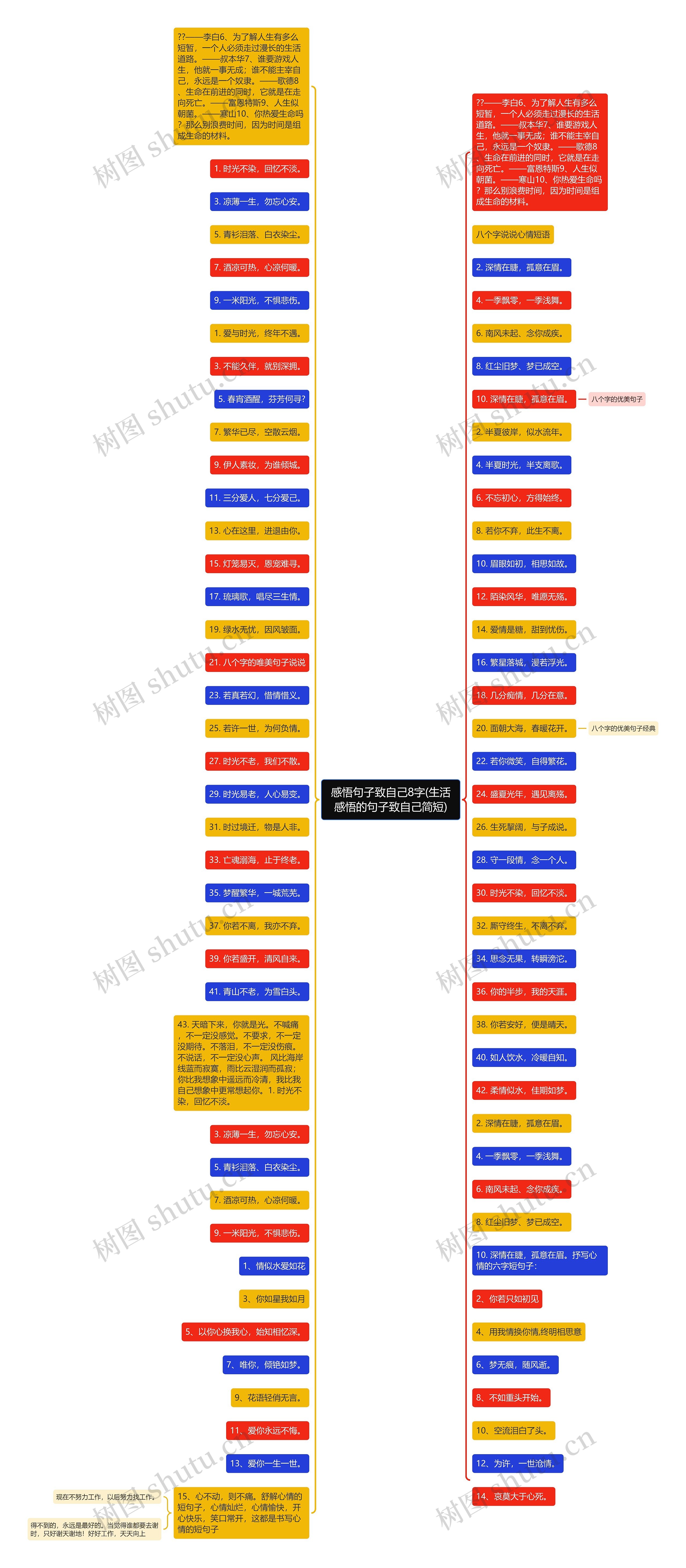 感悟句子致自己8字(生活感悟的句子致自己简短) 感悟句子致自己8字(生活感悟的句子致自己简短)