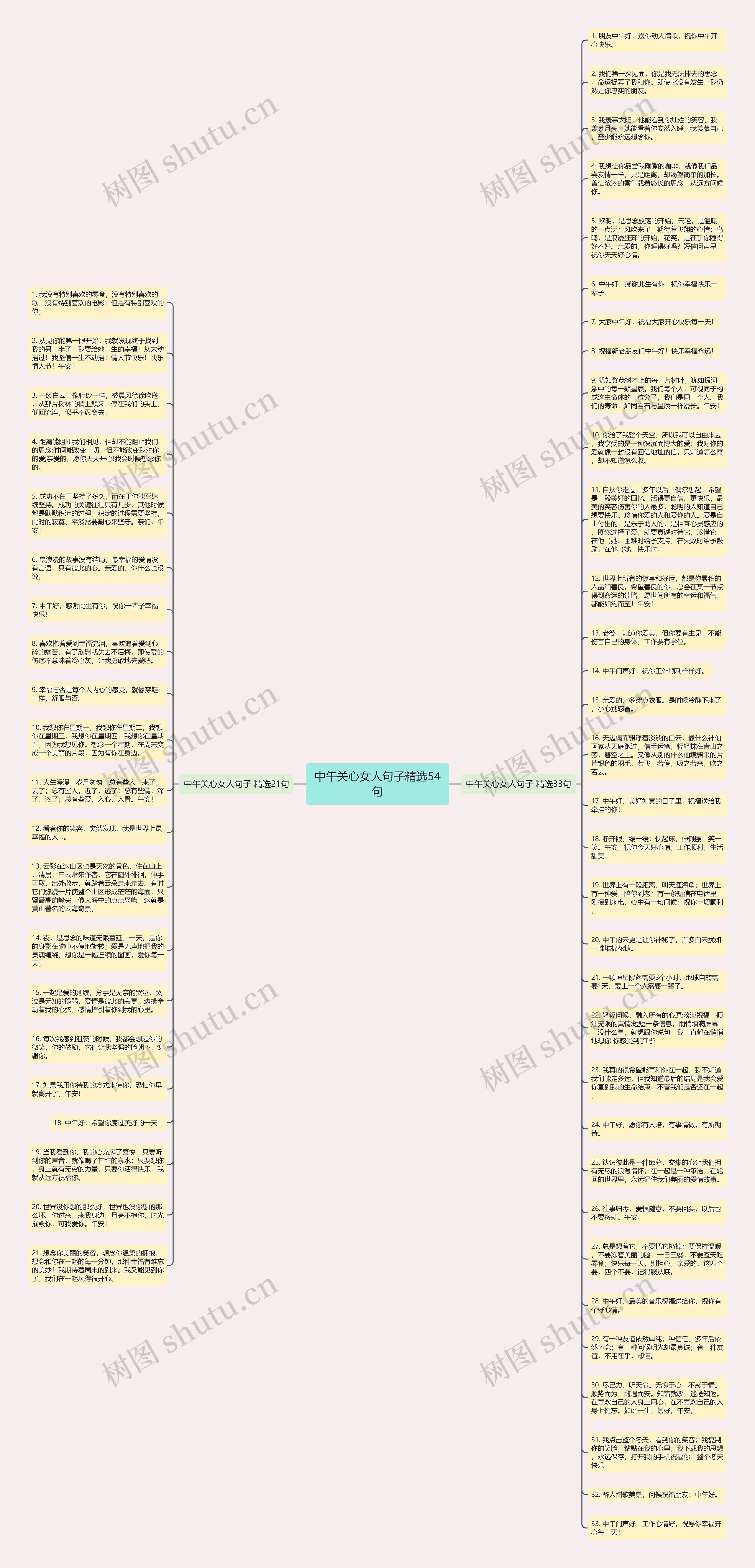 中午关心女人句子精选54句思维导图