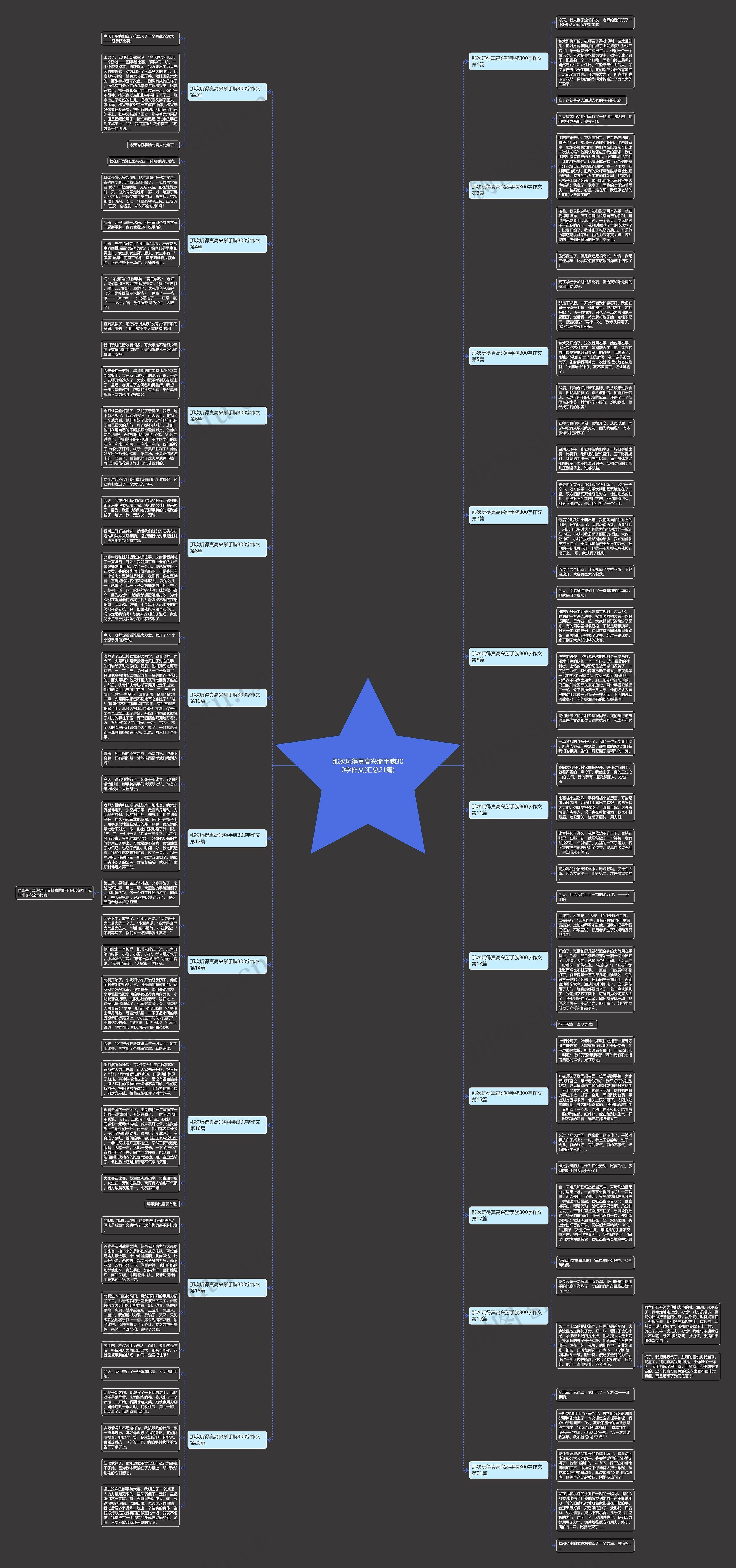 那次玩得真高兴掰手腕300字作文(汇总21篇) 那次玩得真高兴掰手腕300字作文(汇总21篇)