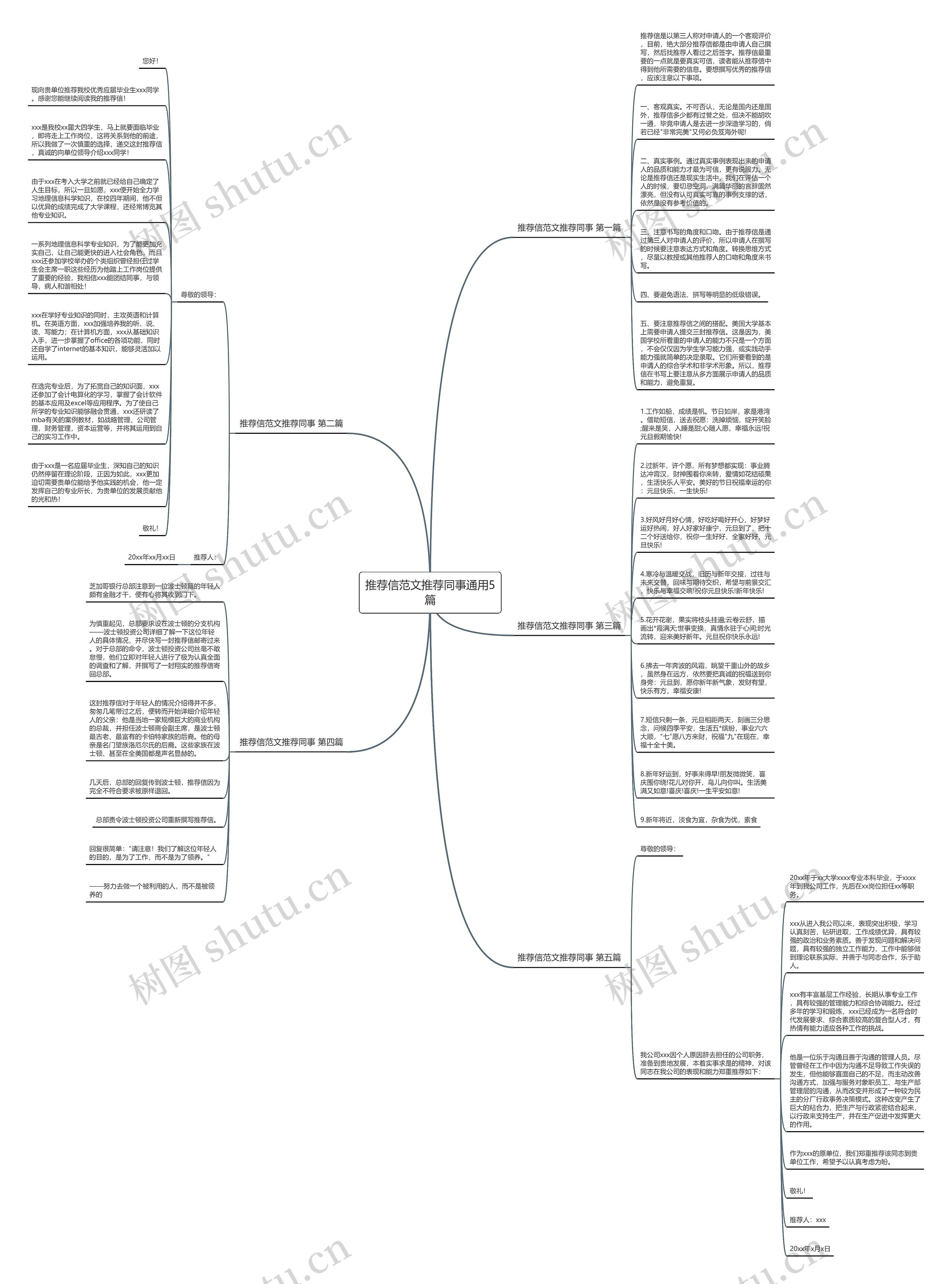 推荐信范文推荐同事通用5篇 推荐信范文推荐同事通用5篇