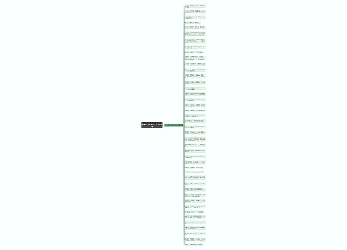 论语学习有哪些句子精选43句