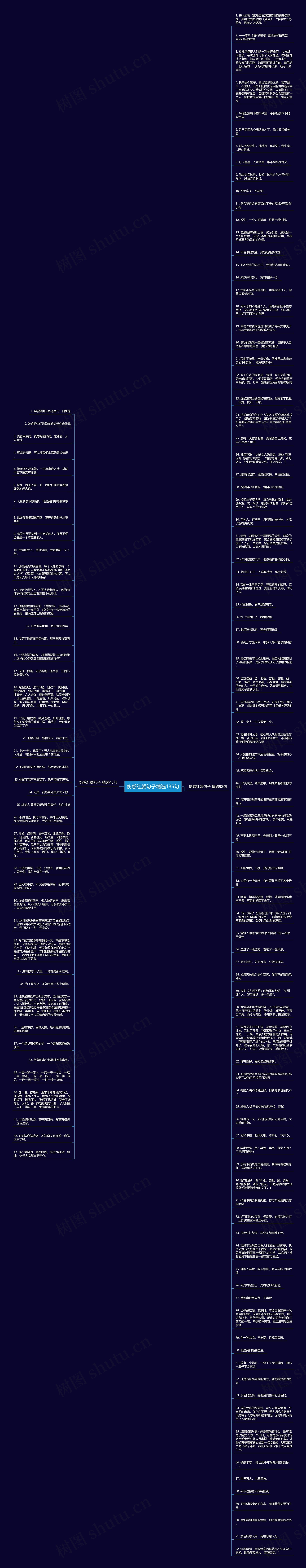 伤感红颜句子精选135句思维导图