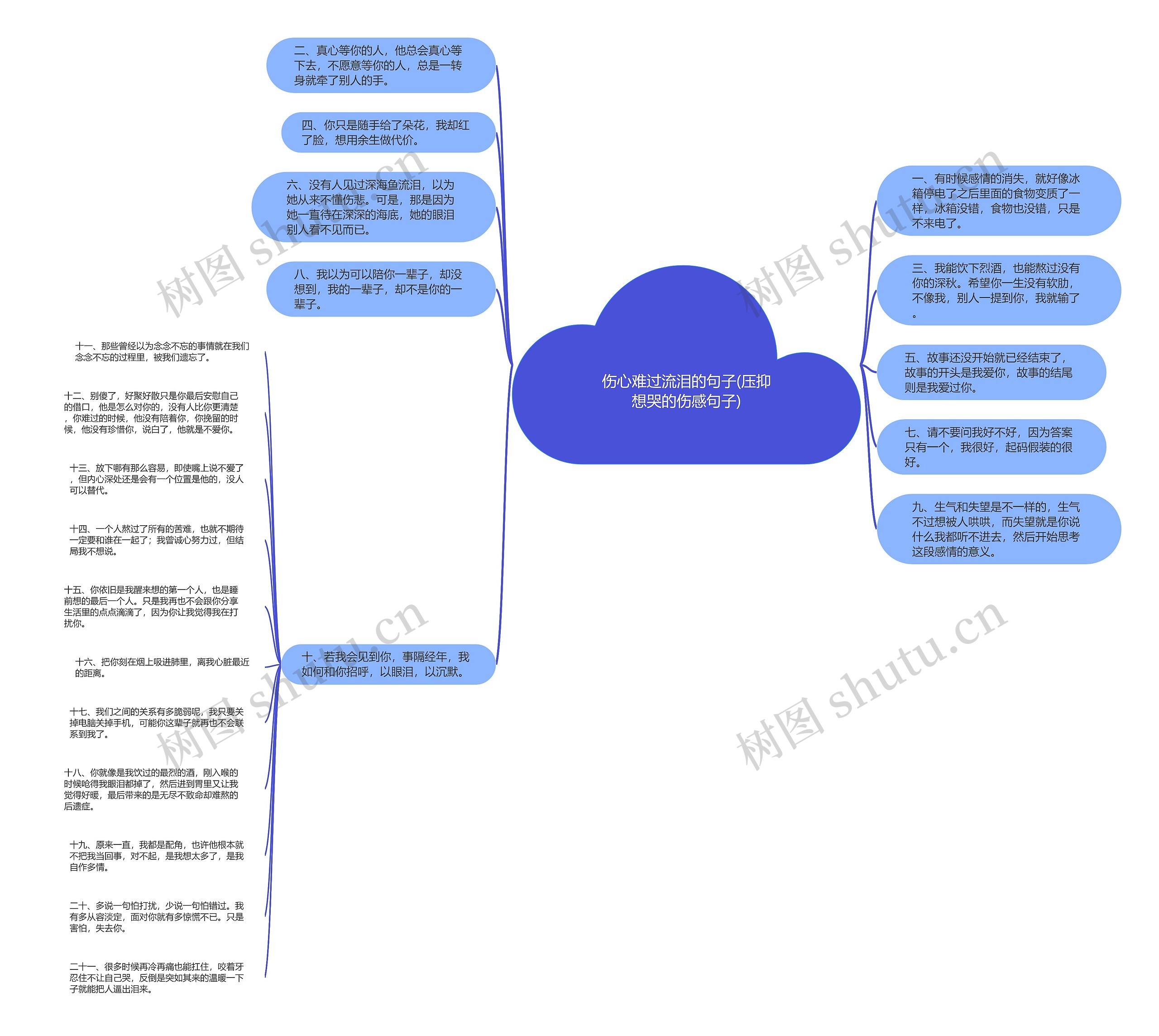 伤心难过流泪的句子(压抑想哭的伤感句子) 伤心难过流泪的句子(压抑想哭的伤感句子)
