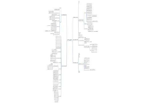 石龙蔬菜水果配送合同范本(共5篇) 石龙蔬菜水果配送合同范本(共5篇)