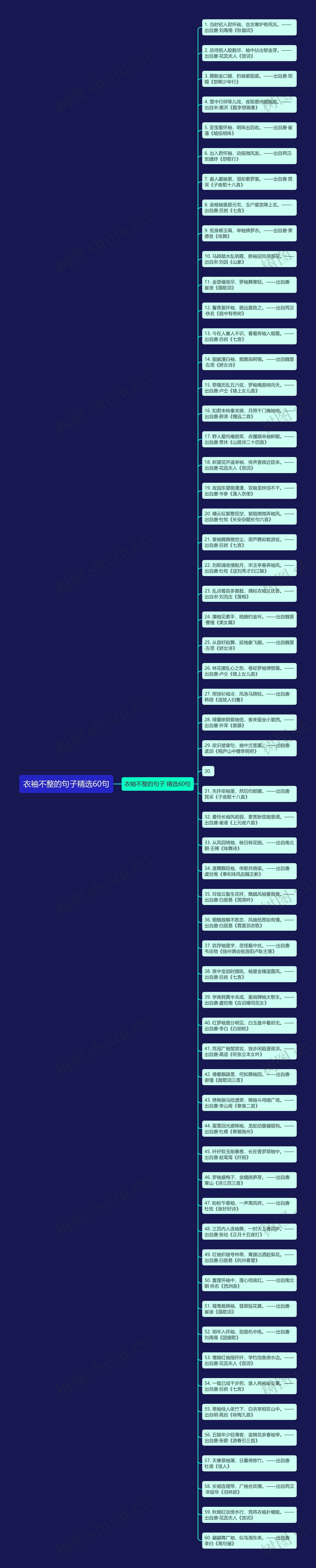 衣袖不整的句子精选60句