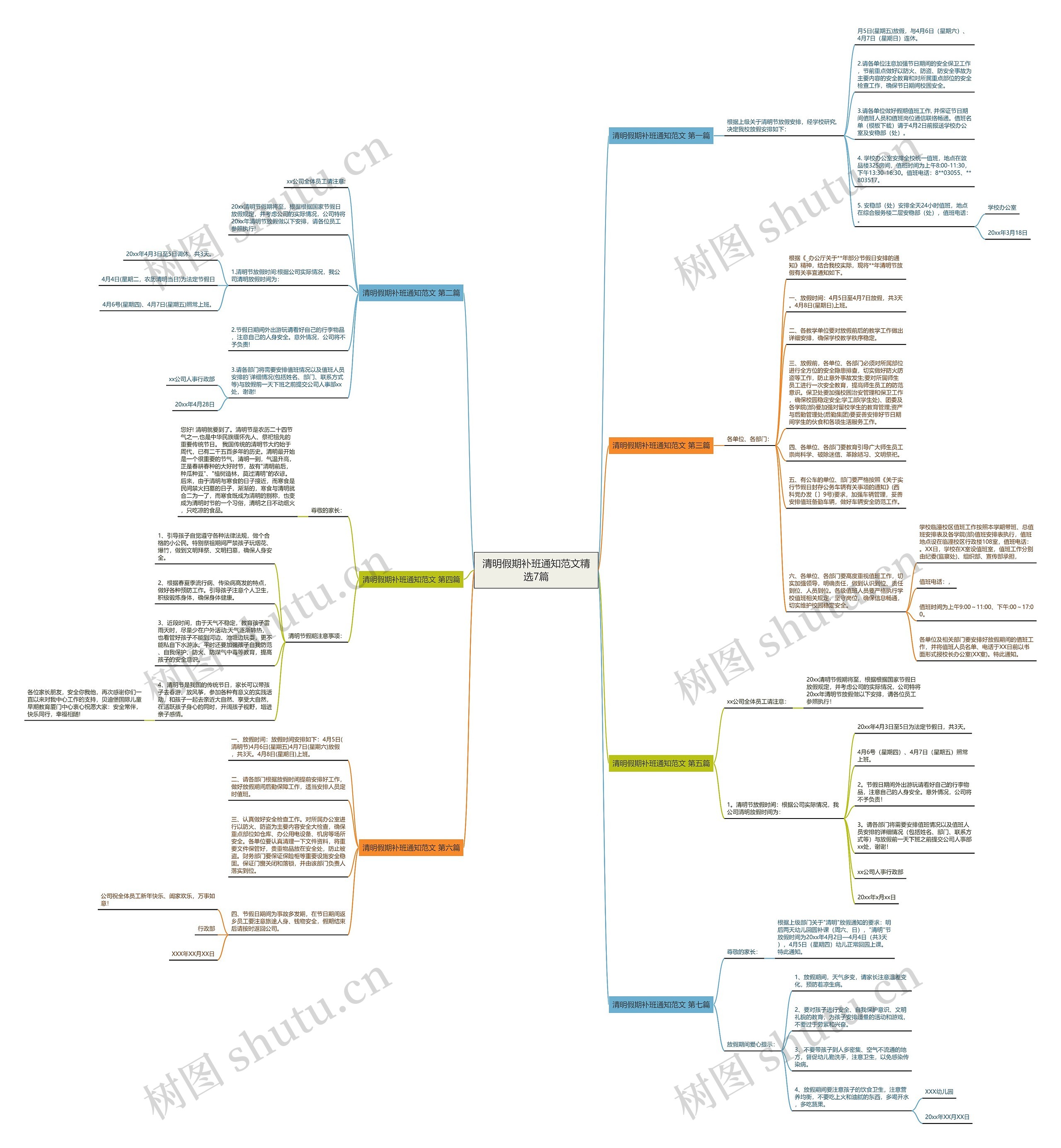 清明假期补班通知范文精选7篇思维导图