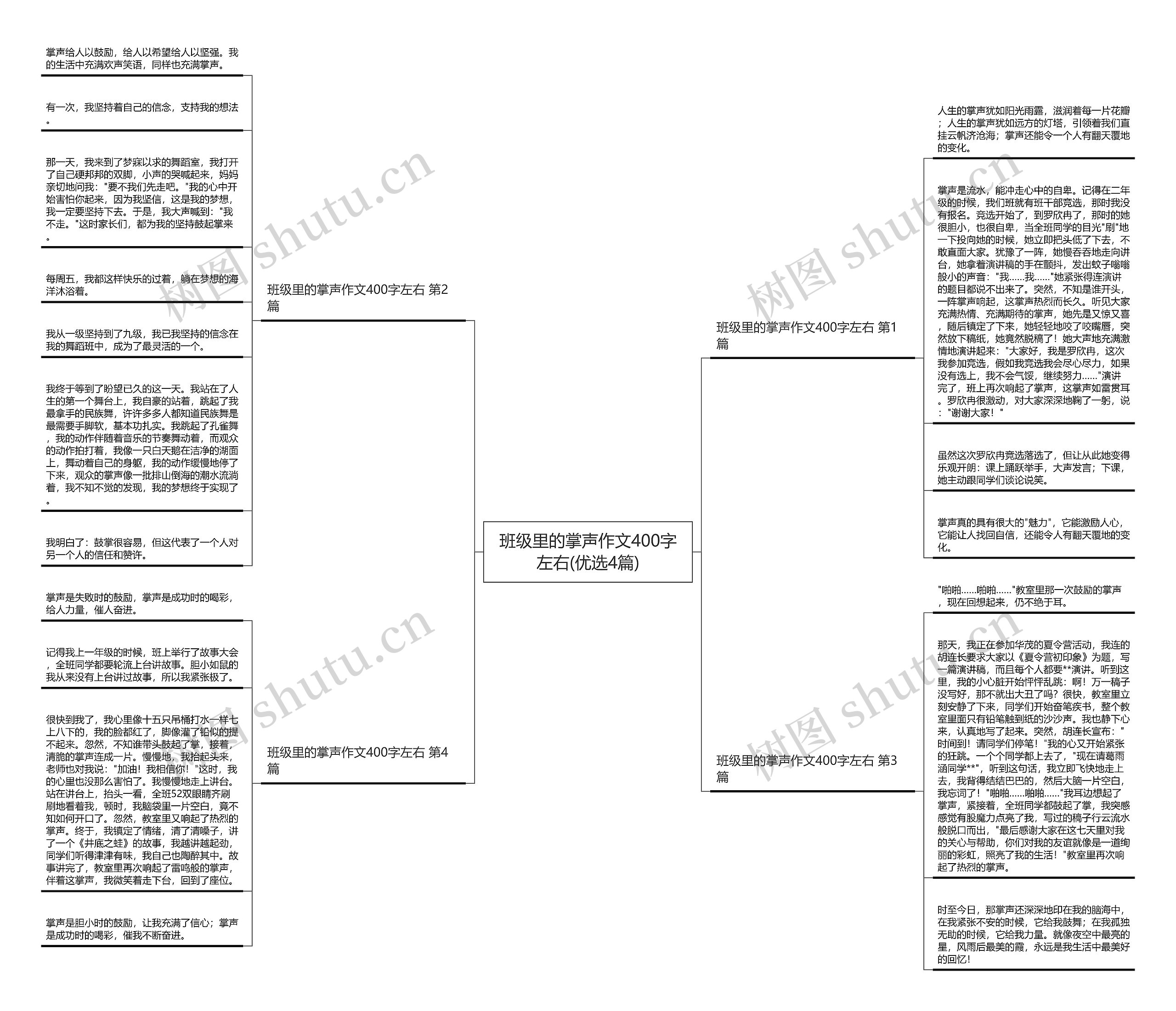 班级里的掌声作文400字左右(优选4篇)思维导图
