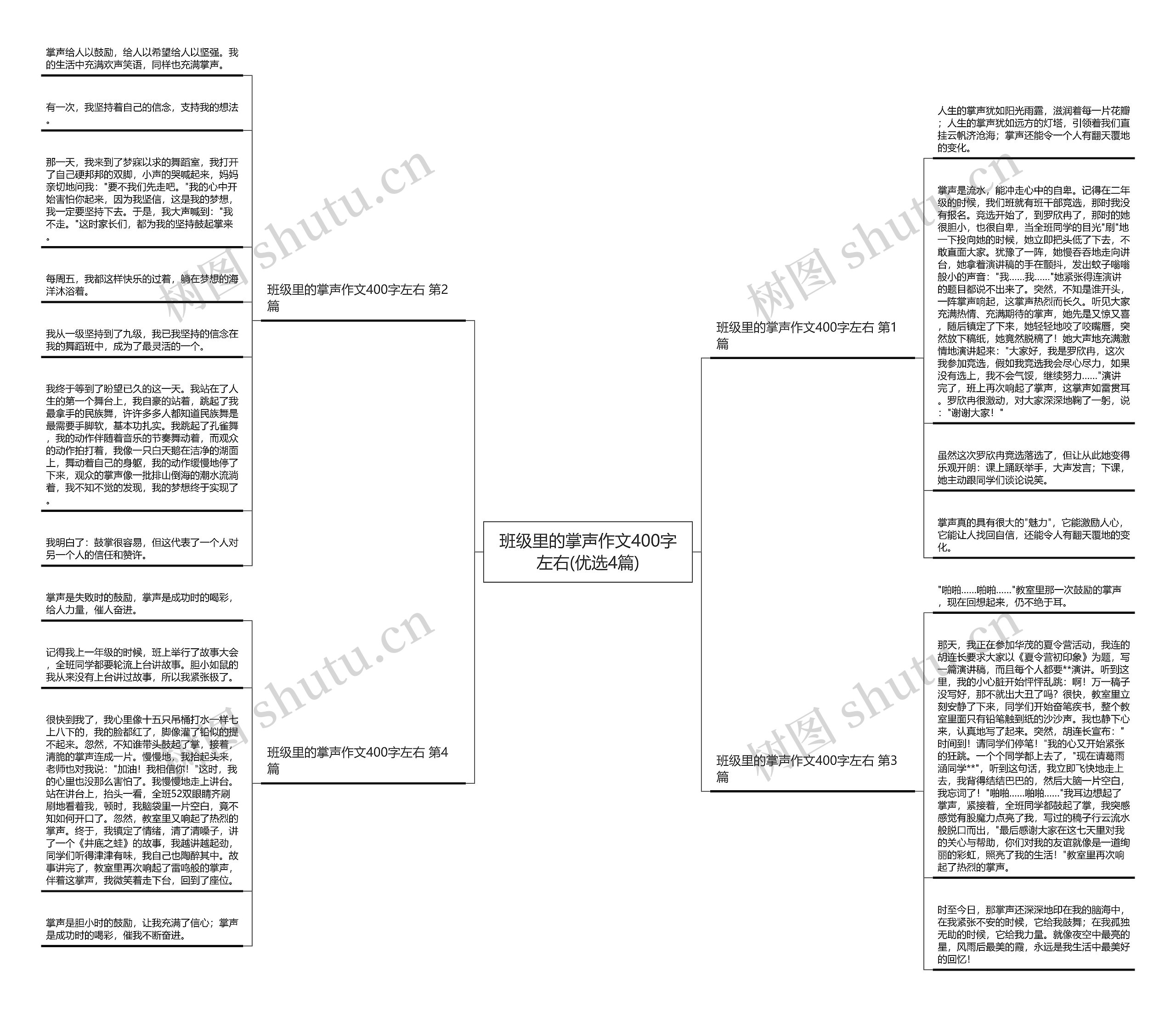 班级里的掌声作文400字左右(优选4篇) 班级里的掌声作文400字左右(优选4篇)