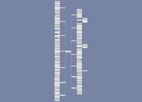 初中作文什么真有趣600字通用14篇