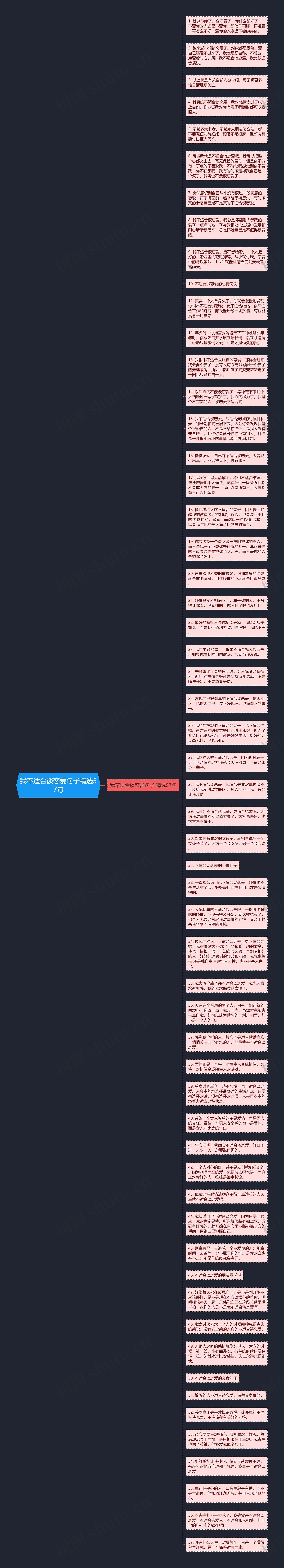 我不适合谈恋爱句子精选57句思维导图