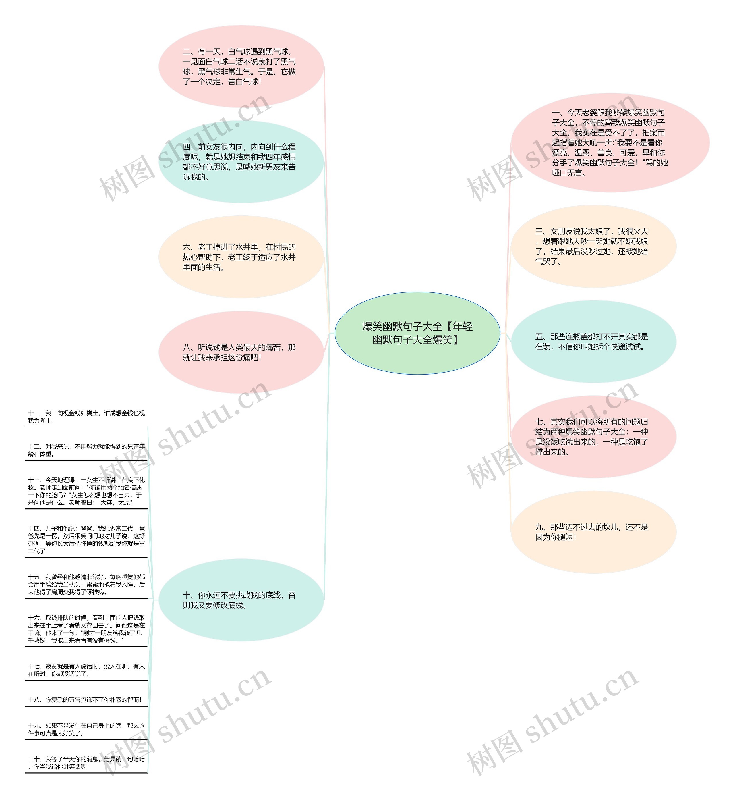 爆笑幽默句子大全【年轻幽默句子大全爆笑】 爆笑幽默句子大全【年轻幽默句子大全爆笑】