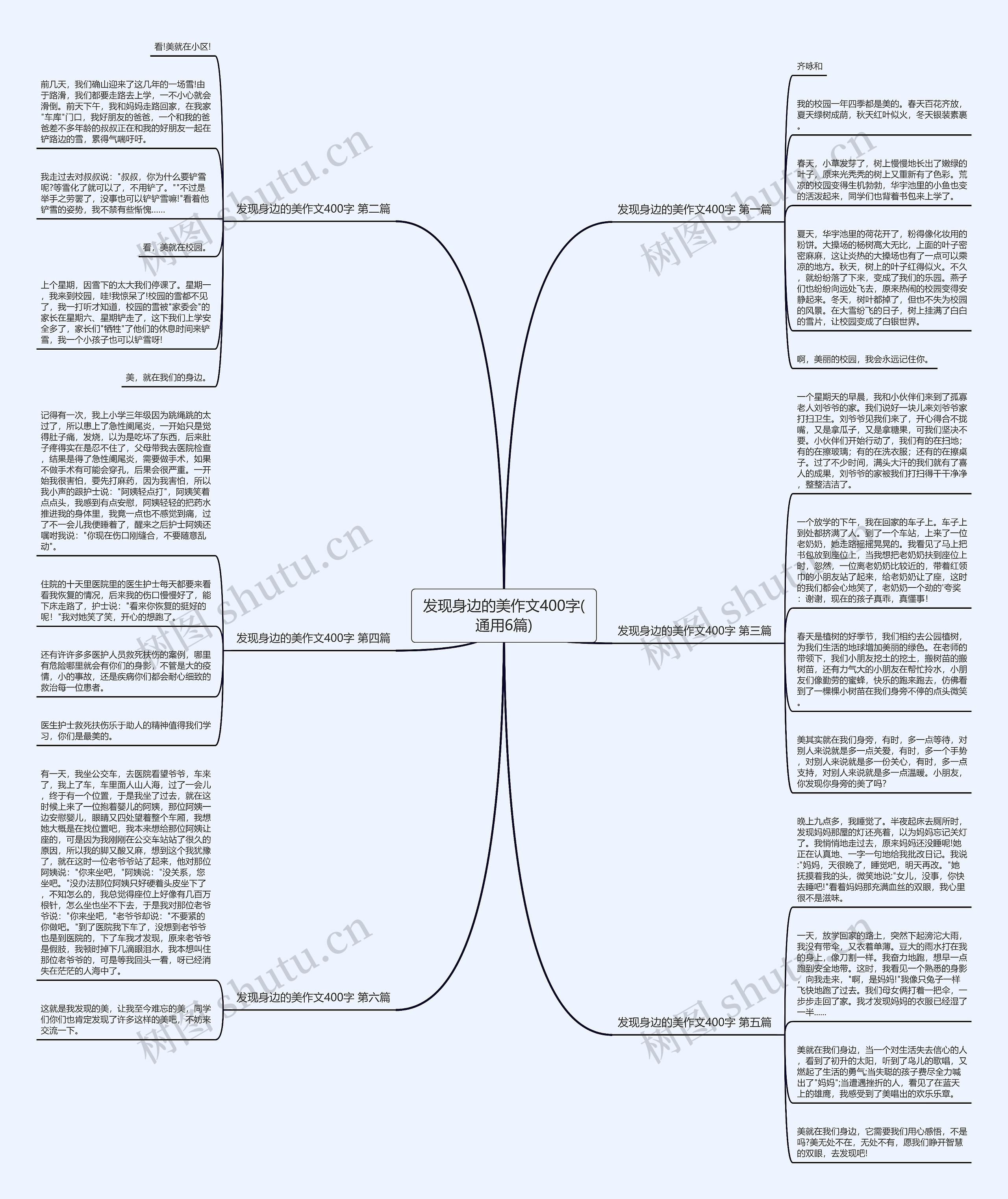 发现身边的美作文400字(通用6篇) 发现身边的美作文400字(通用6篇)