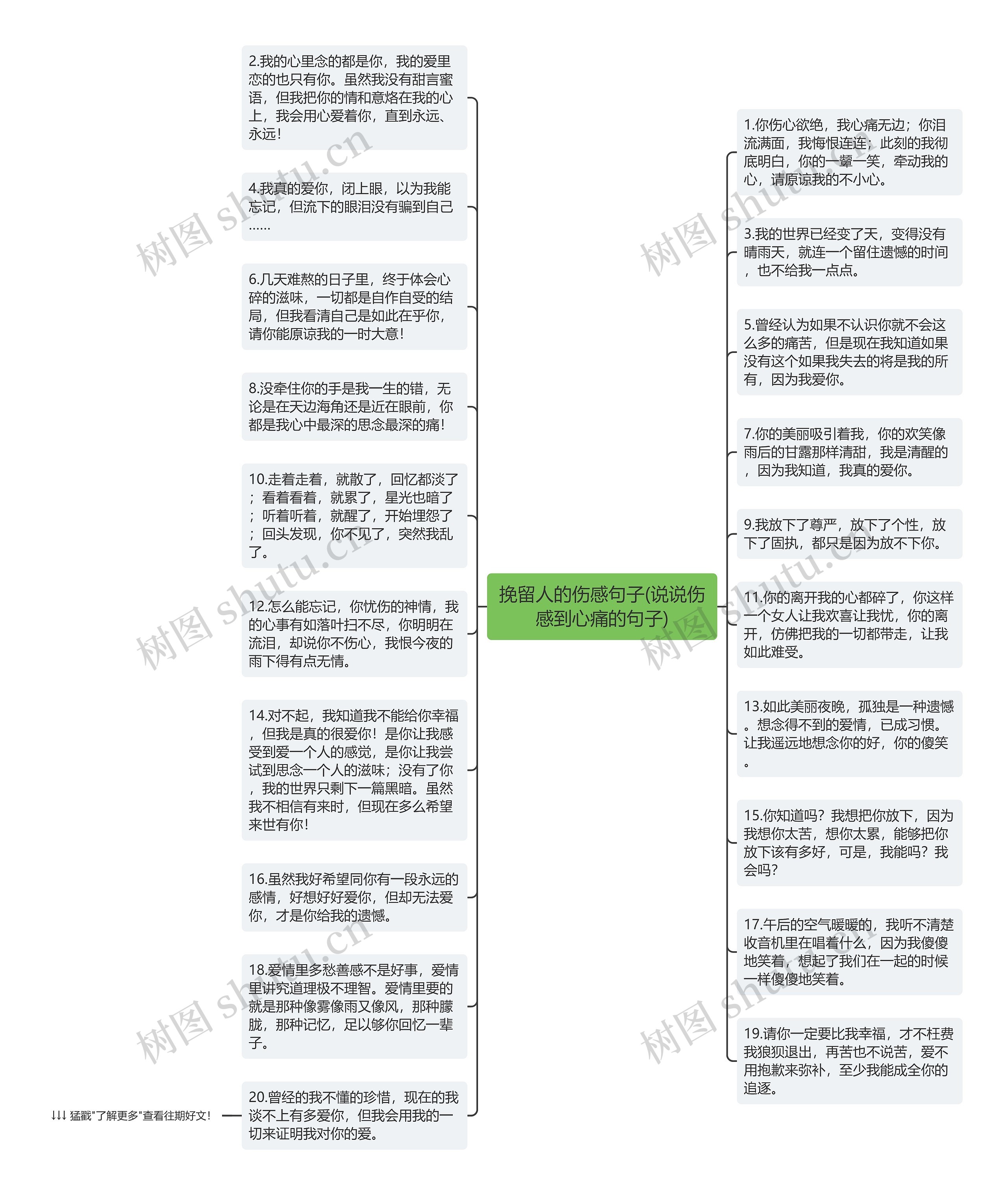 挽留人的伤感句子(说说伤感到心痛的句子)