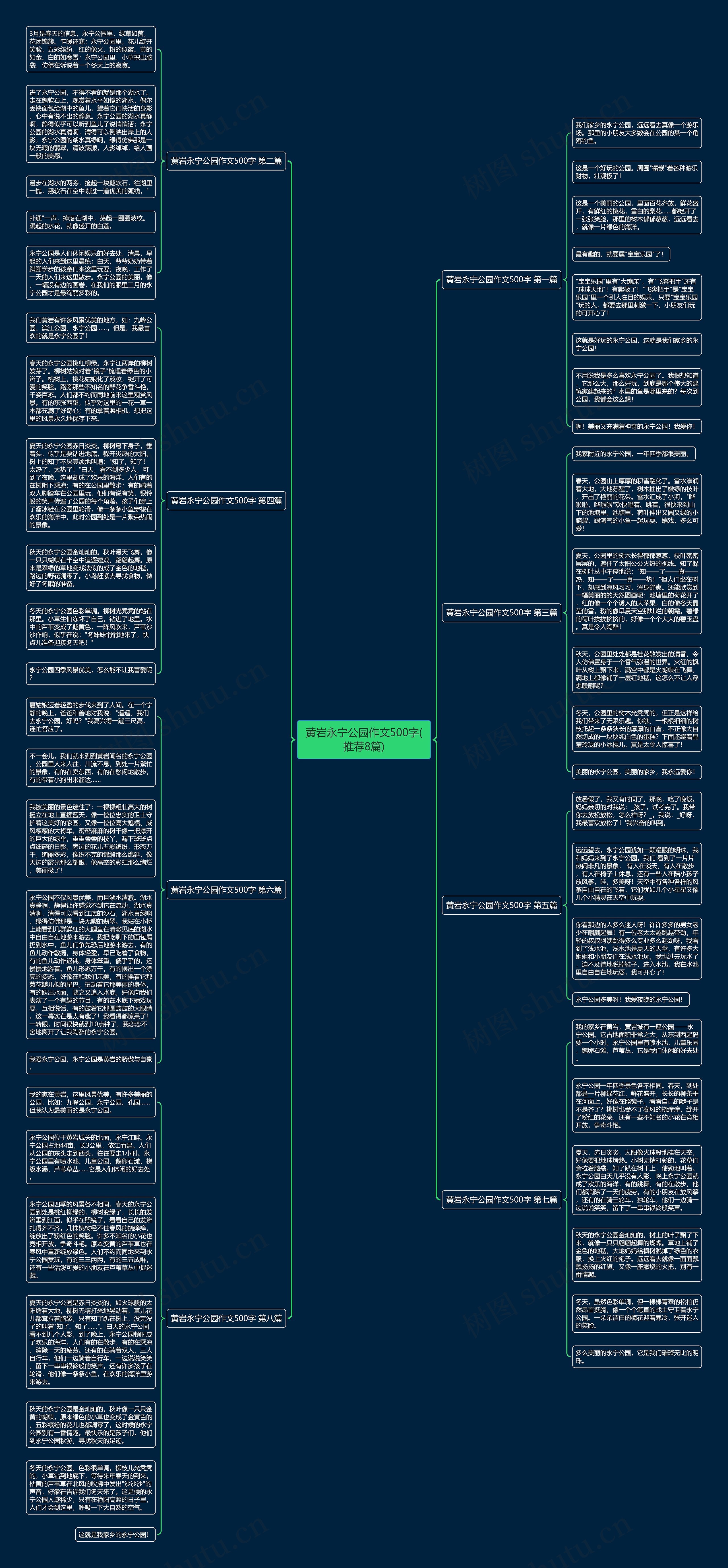 黄岩永宁公园作文500字(推荐8篇)思维导图