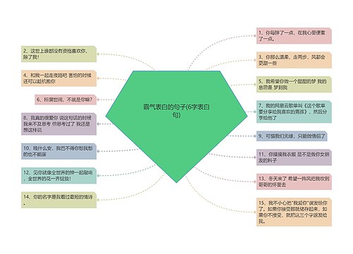 霸气表白的句子(6字表白句)