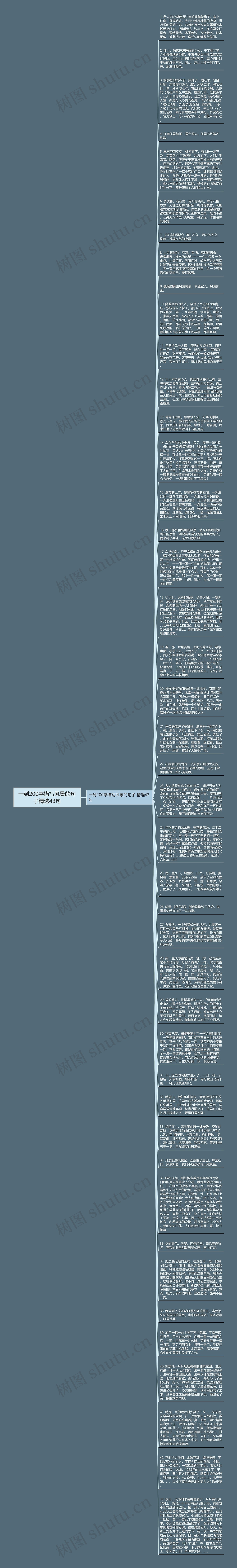 一到200字描写风景的句子精选43句