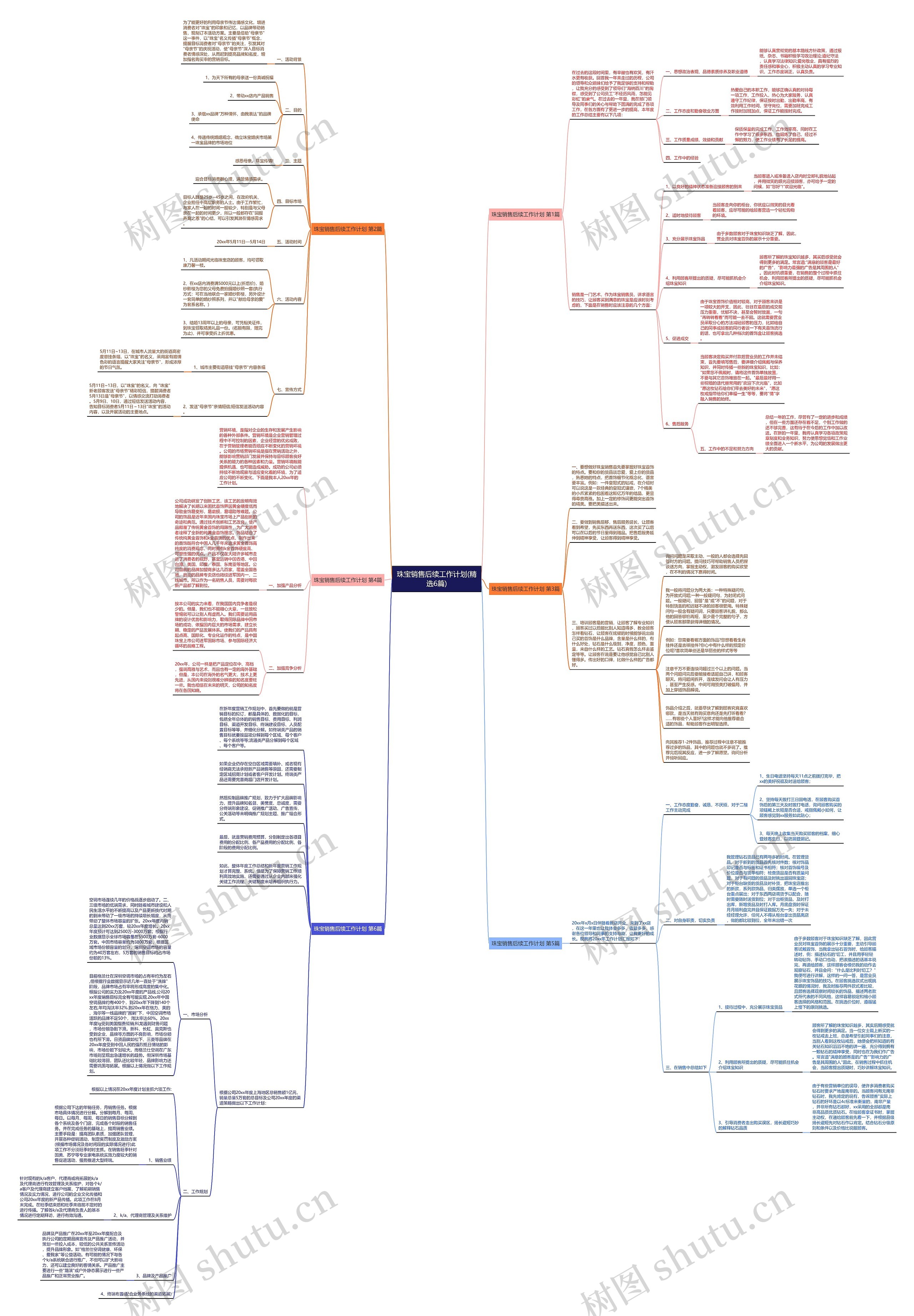 珠宝销售后续工作计划(精选6篇) 珠宝销售后续工作计划(精选6篇)