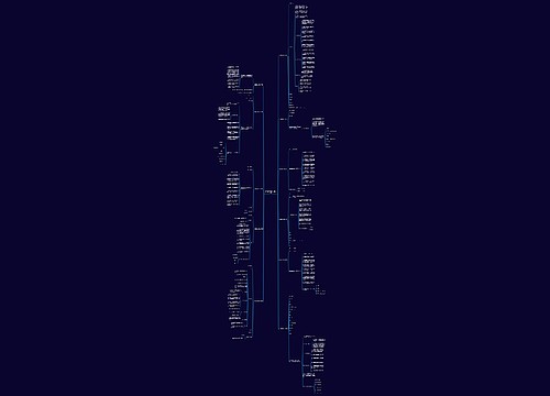 借调绩效合同范本(热门11篇) 借调绩效合同范本(热门11篇)