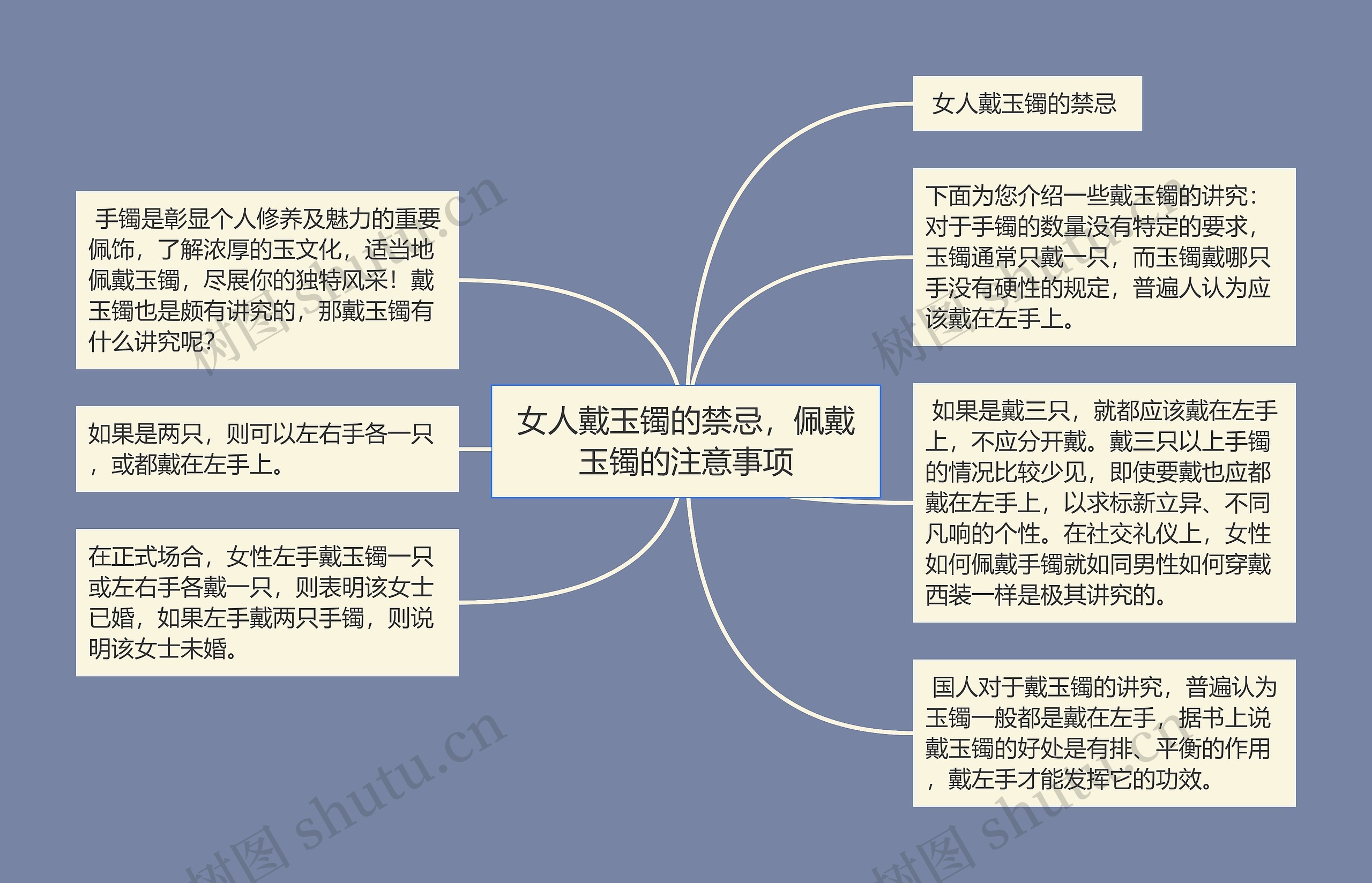 女人戴玉镯的禁忌,佩戴玉镯的注意事项 女人戴玉镯的禁忌,佩戴玉镯的注意事项
