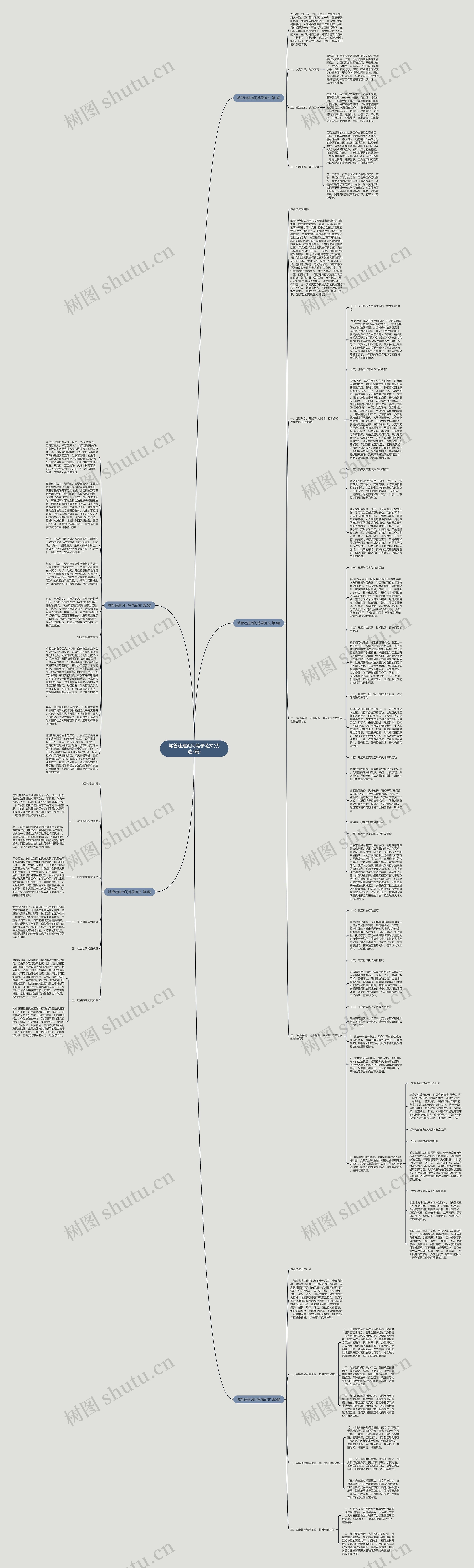 城管违建询问笔录范文(优选5篇)思维导图