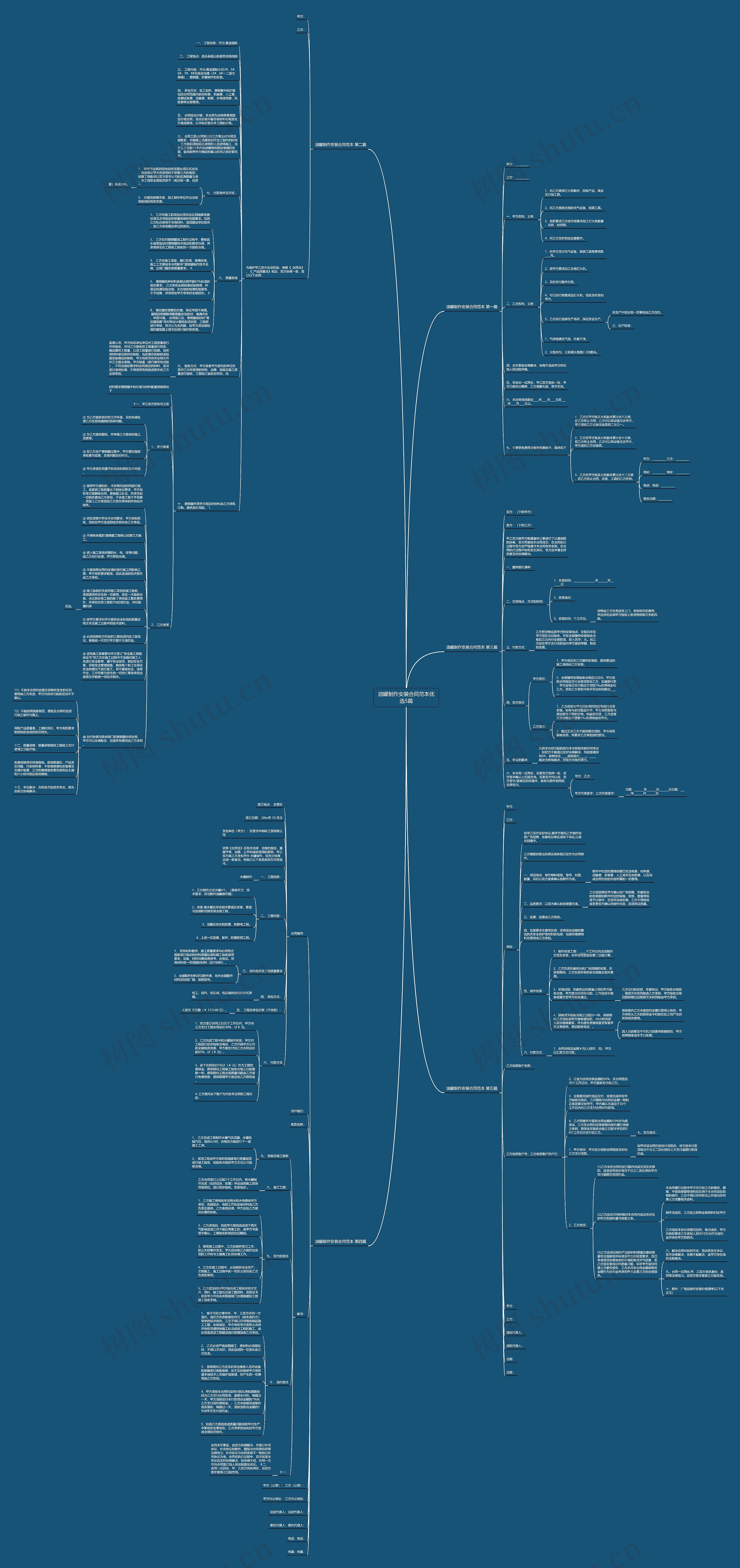 油罐制作安装合同范本优选5篇思维导图