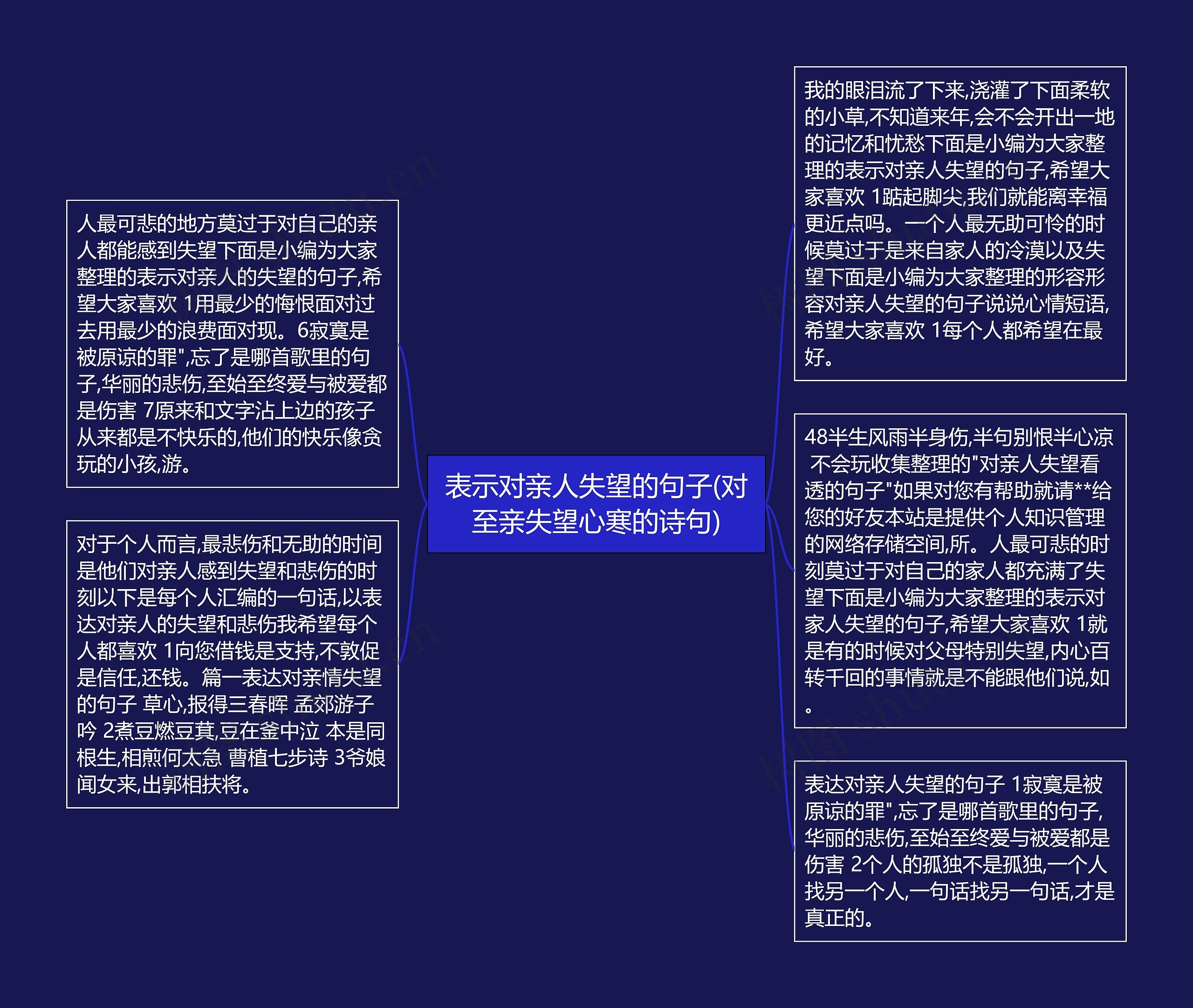 表示对亲人失望的句子(对至亲失望心寒的诗句)