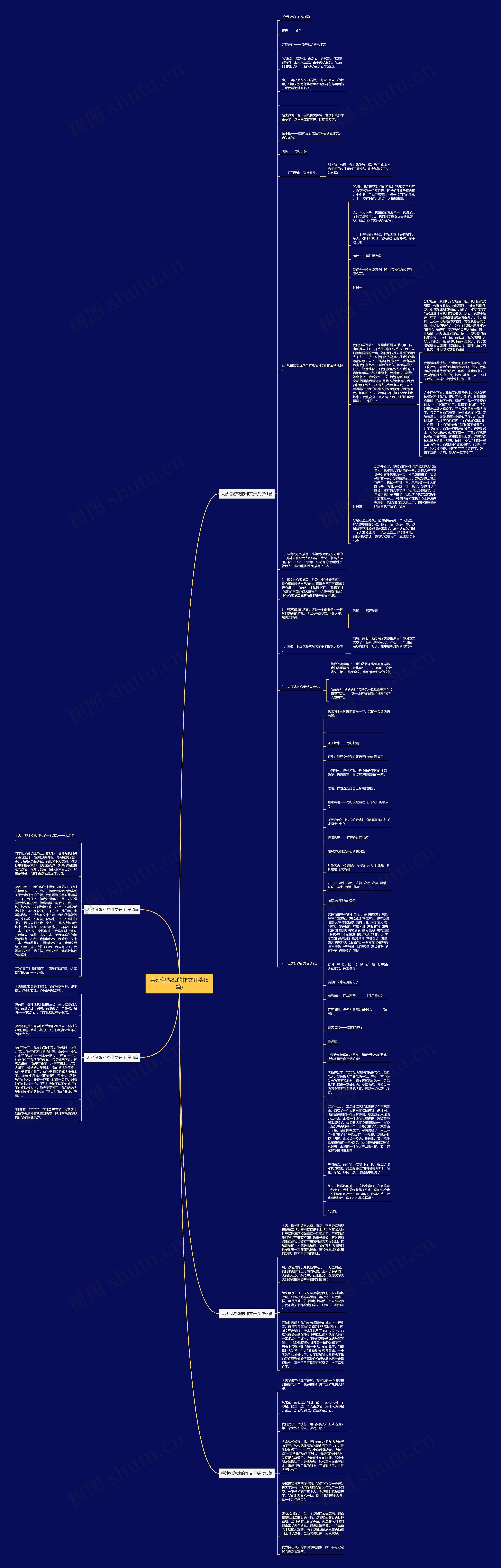 丢沙包游戏的作文开头(5篇)思维导图