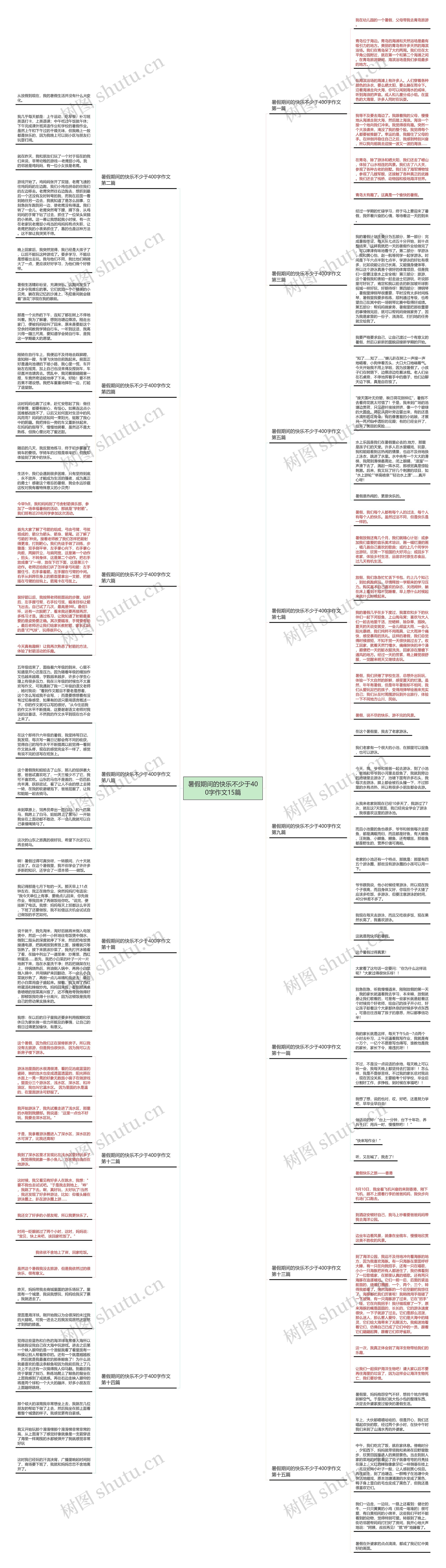 暑假期间的快乐不少于400字作文15篇