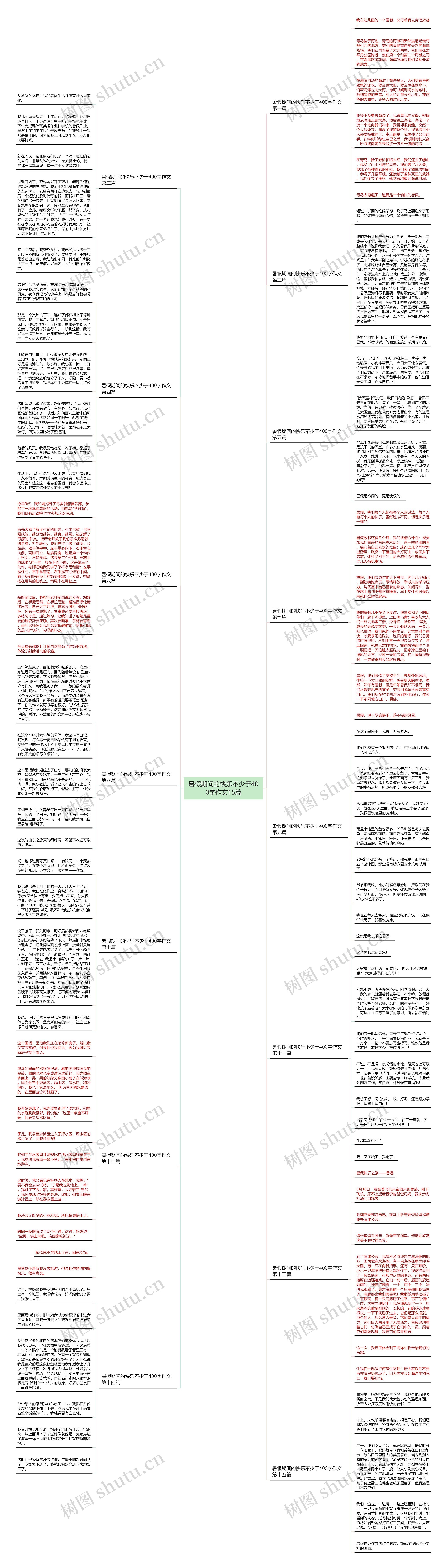 暑假期间的快乐不少于400字作文15篇 暑假期间的快乐不少于400字作文15篇