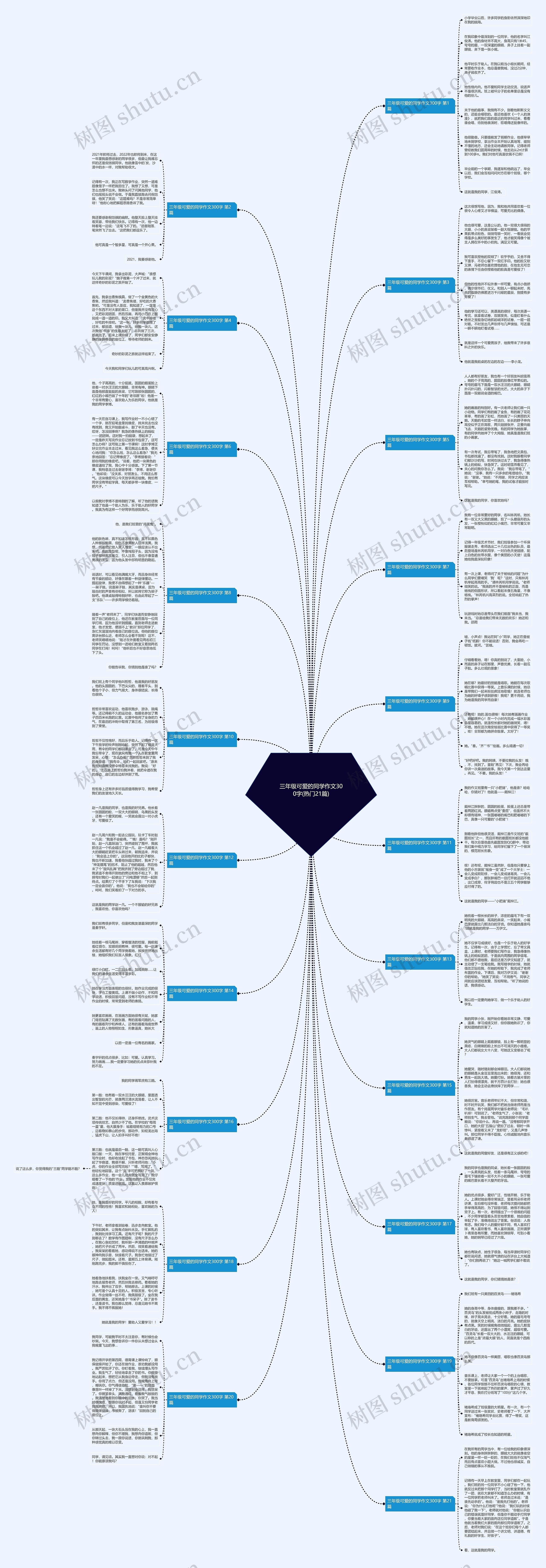 三年级可爱的同学作文300字(热门21篇) 三年级可爱的同学作文300字(热门21篇)