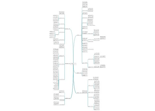 海南省妇联扶贫工作计划(共6篇) 海南省妇联扶贫工作计划(共6篇)