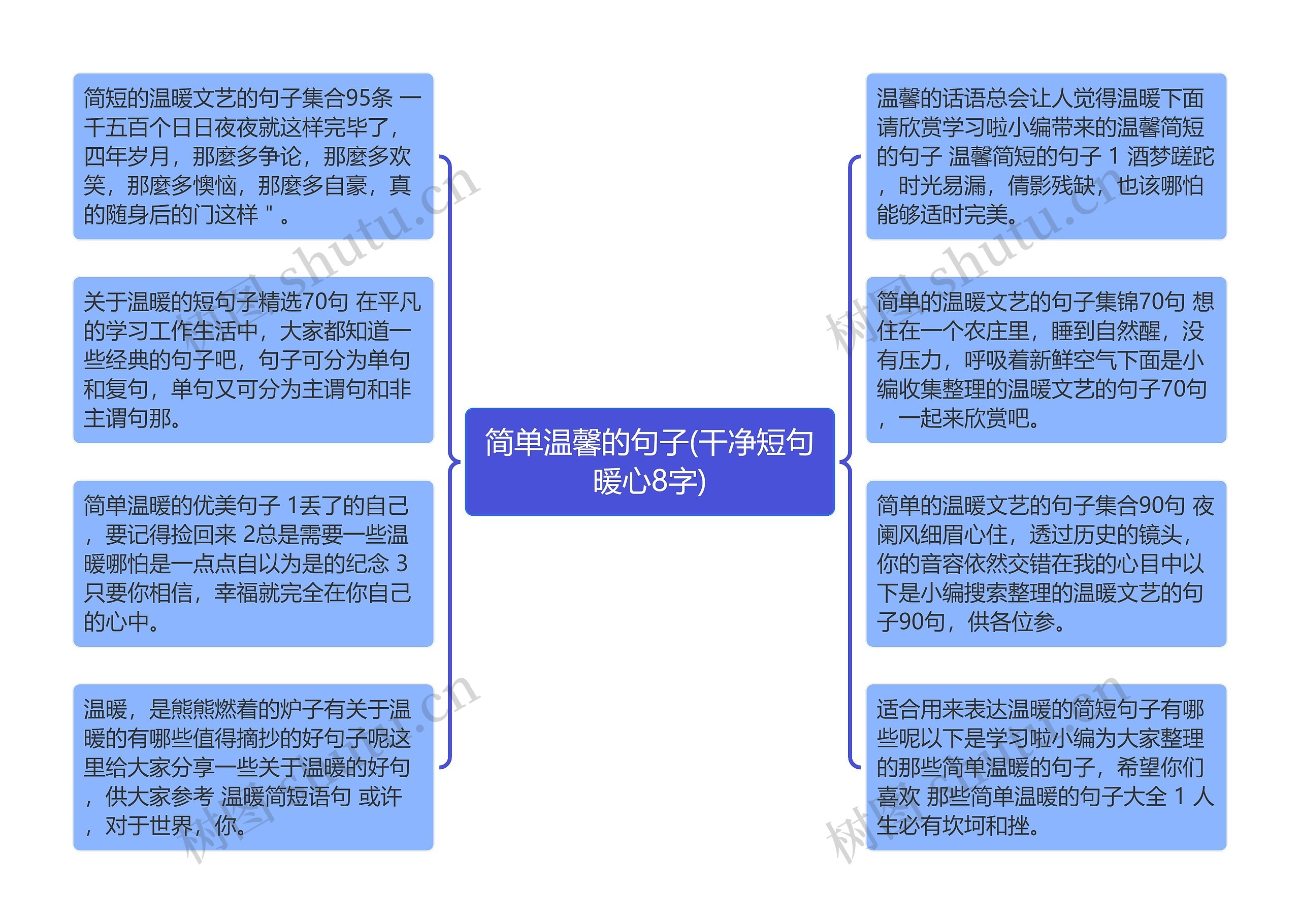 简单温馨的句子(干净短句暖心8字) 简单温馨的句子(干净短句暖心8字)