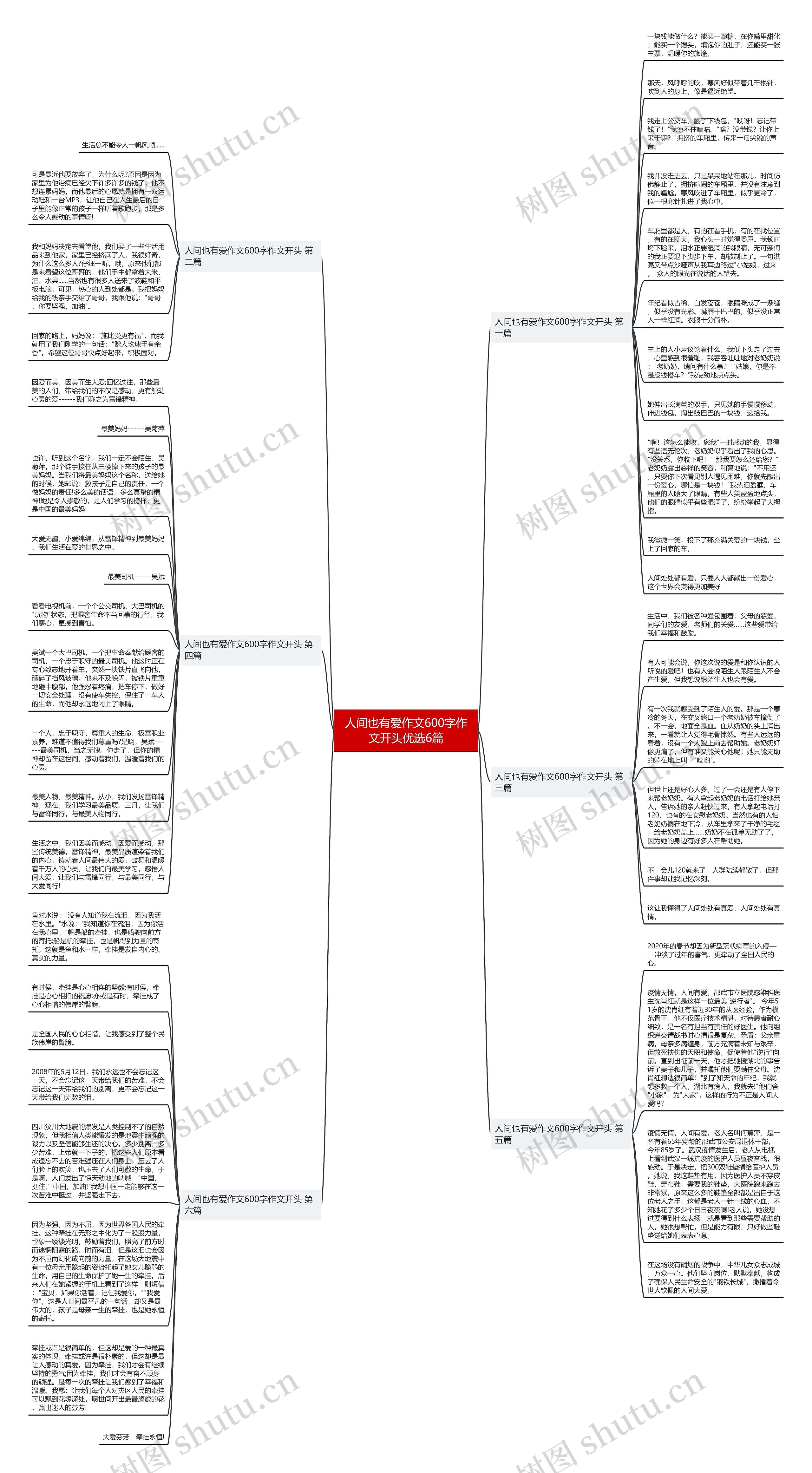 人间也有爱作文600字作文开头优选6篇思维导图