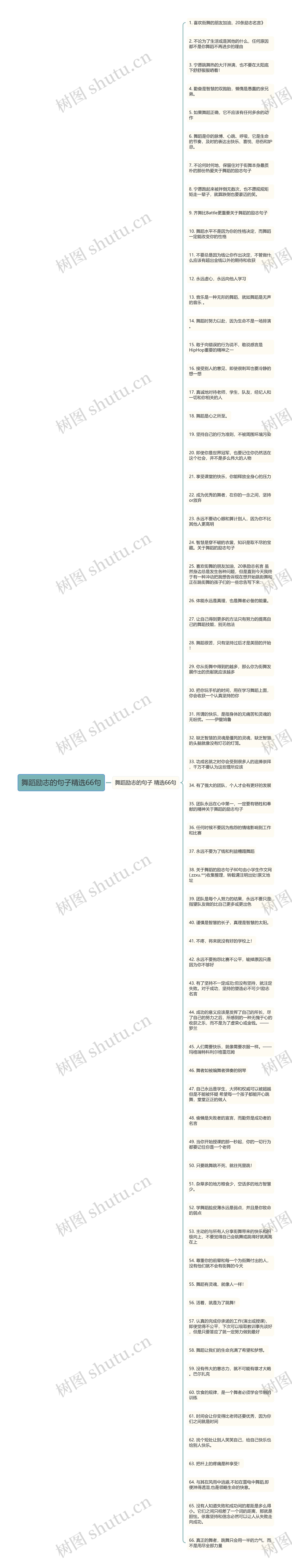 舞蹈励志的句子精选66句