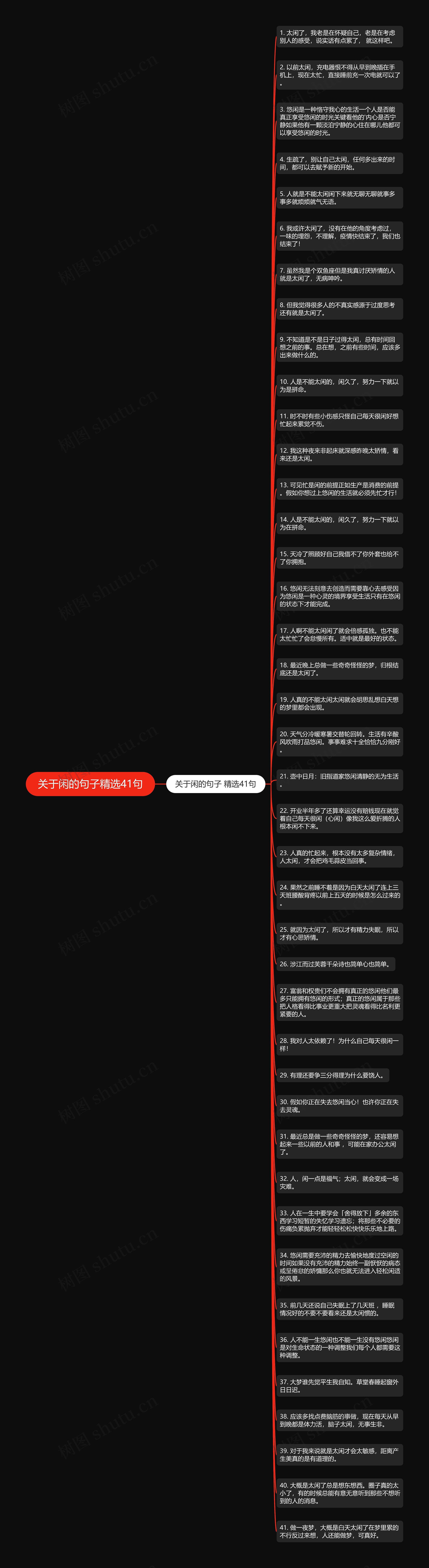 关于闲的句子精选41句思维导图