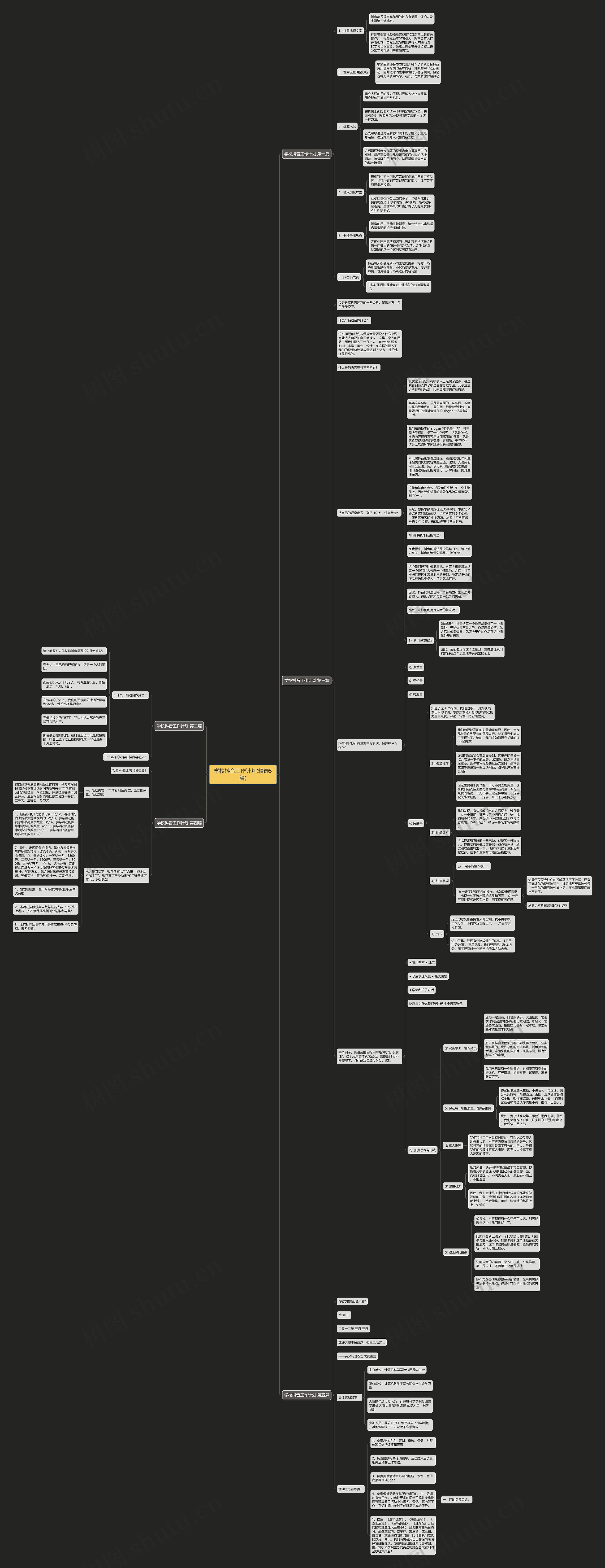 学校抖音工作计划(精选5篇)思维导图