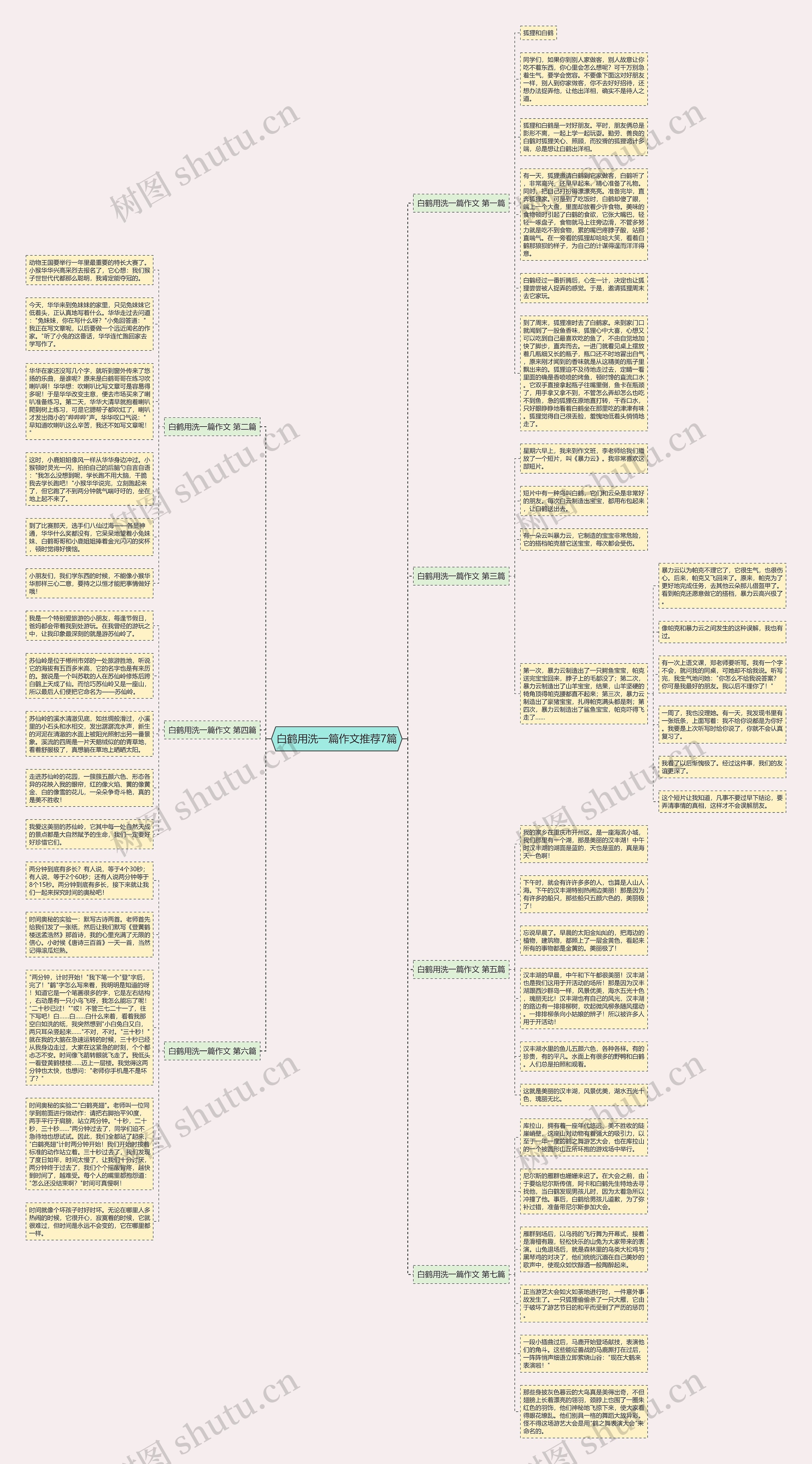白鹤用洗一篇作文推荐7篇 白鹤用洗一篇作文推荐7篇
