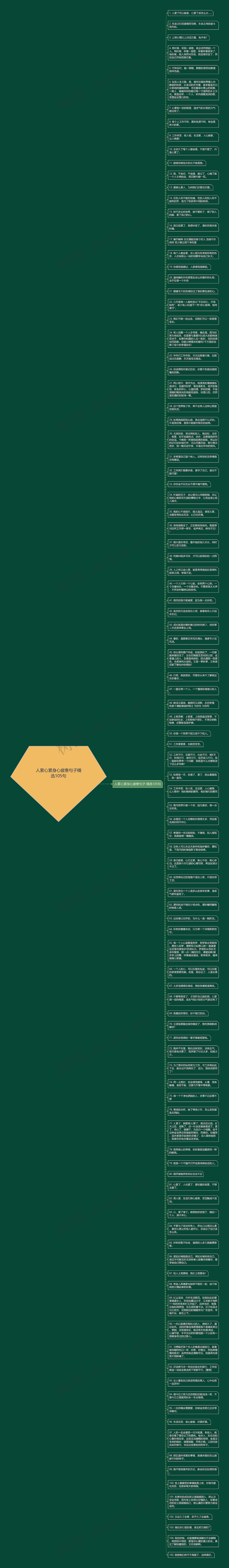 人累心累身心疲惫句子精选105句思维导图