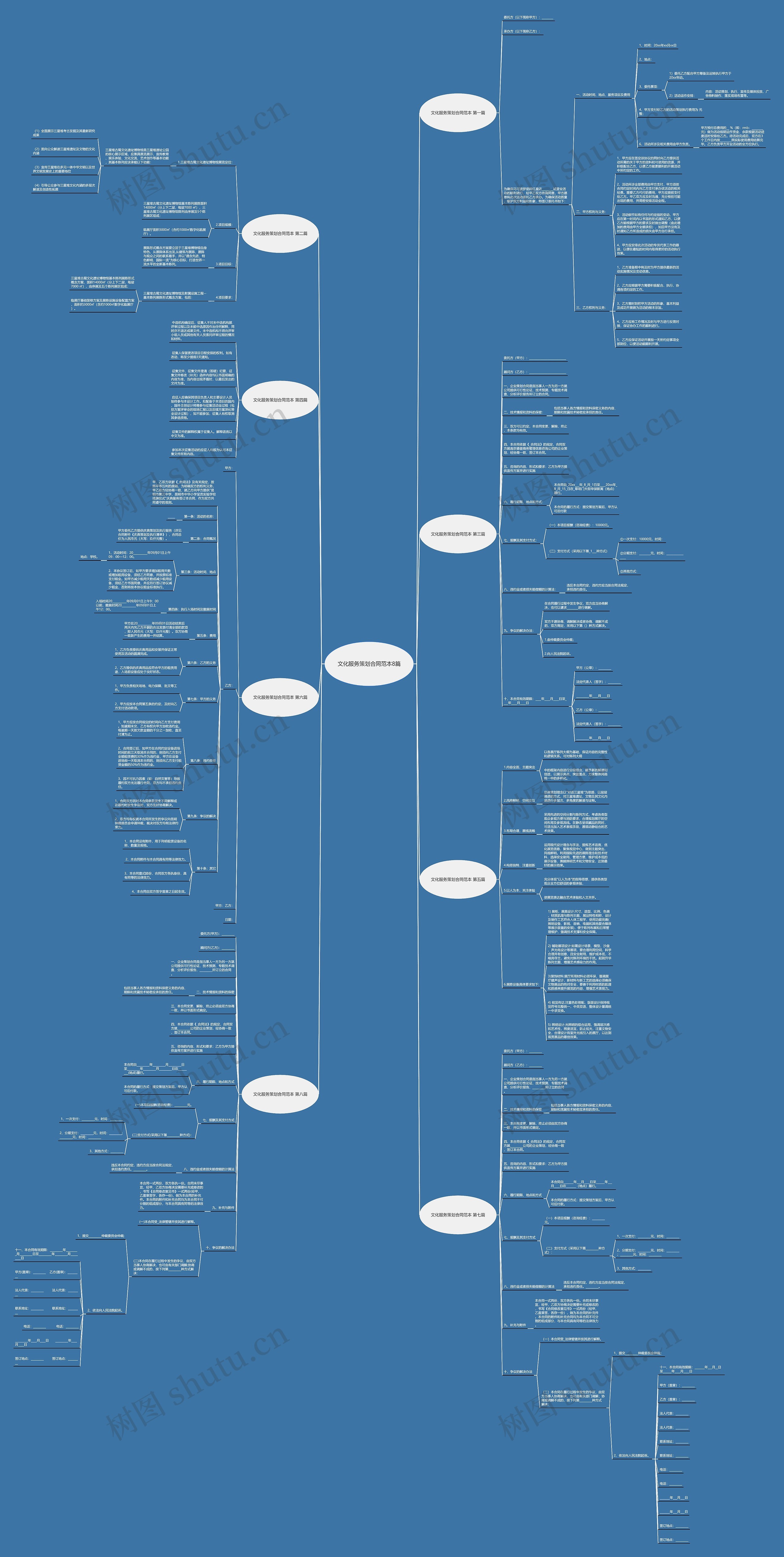 文化服务策划合同范本8篇思维导图