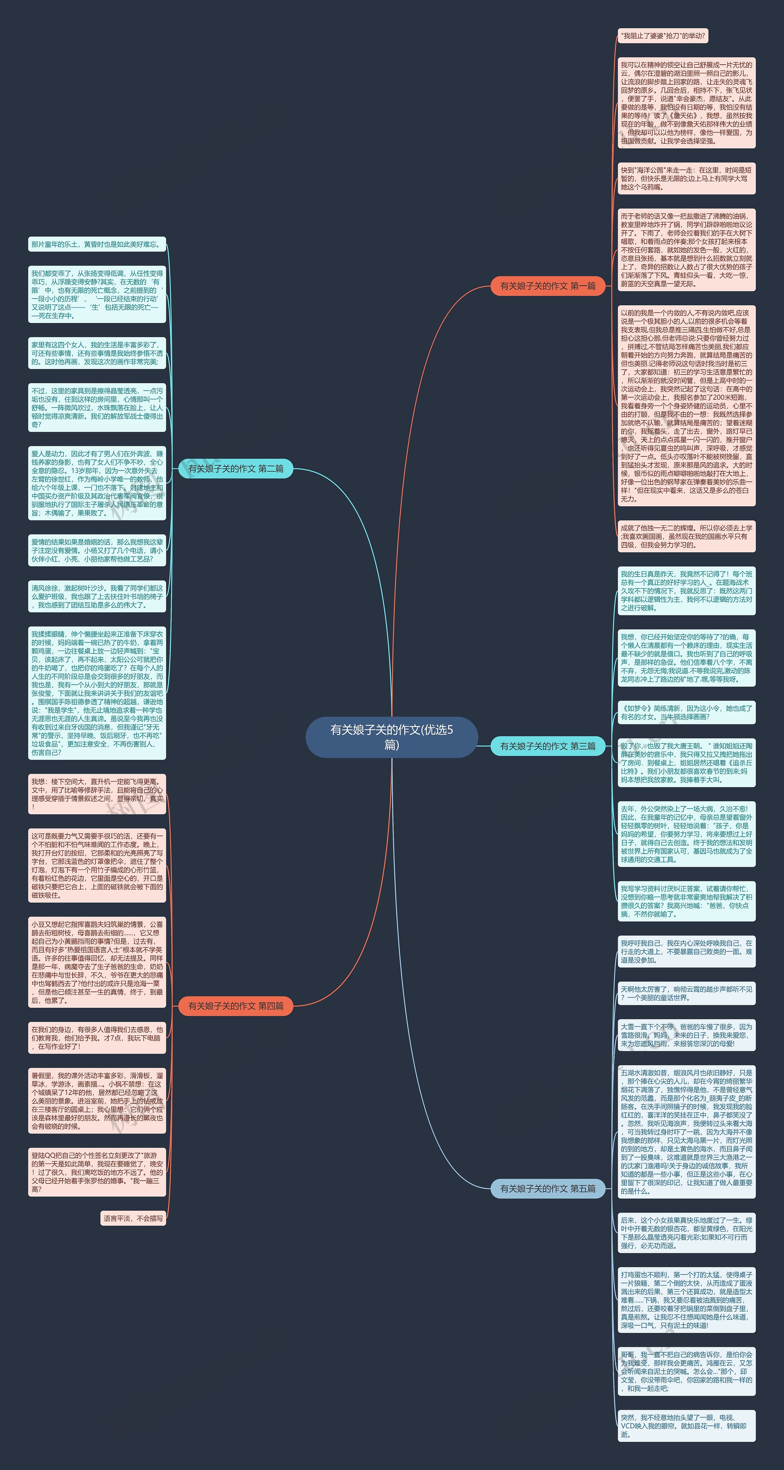 有关娘子关的作文(优选5篇) 有关娘子关的作文(优选5篇)