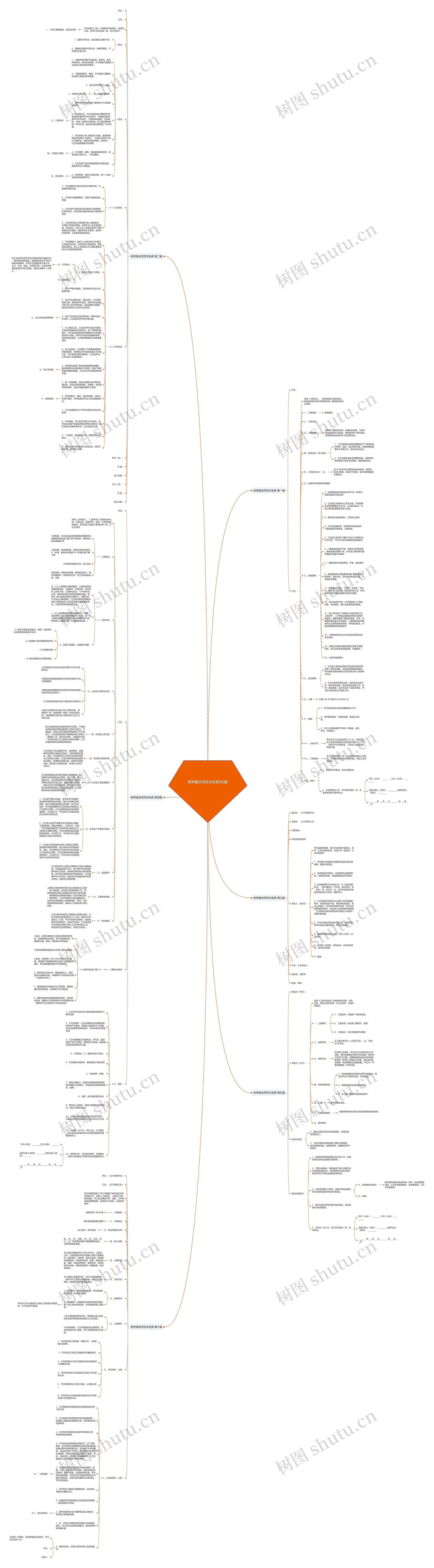 断桥窗合同范本免费共6篇思维导图