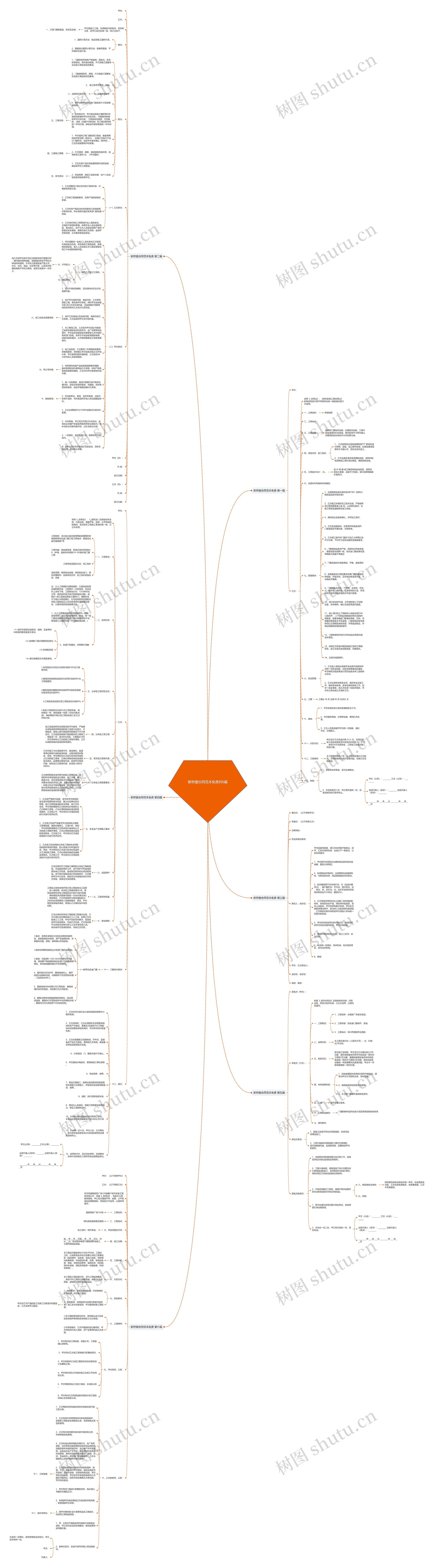 断桥窗合同范本免费共6篇思维导图高清图 断桥窗合同范本免费共6篇思维导图
