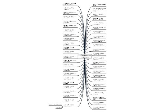 十五个字的唯美句子(15个字优美句子60句)