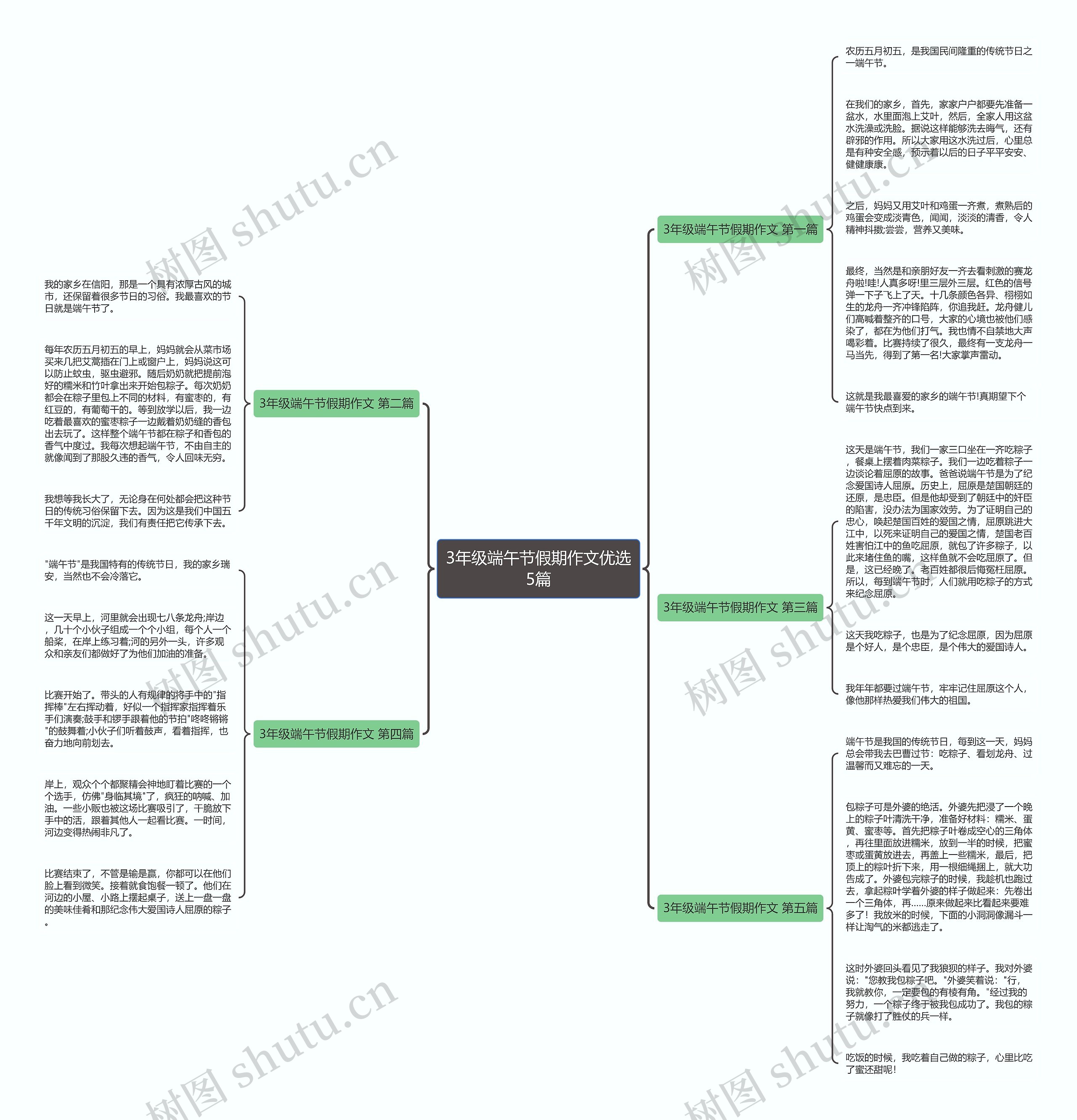 3年级端午节假期作文优选5篇 3年级端午节假期作文优选5篇