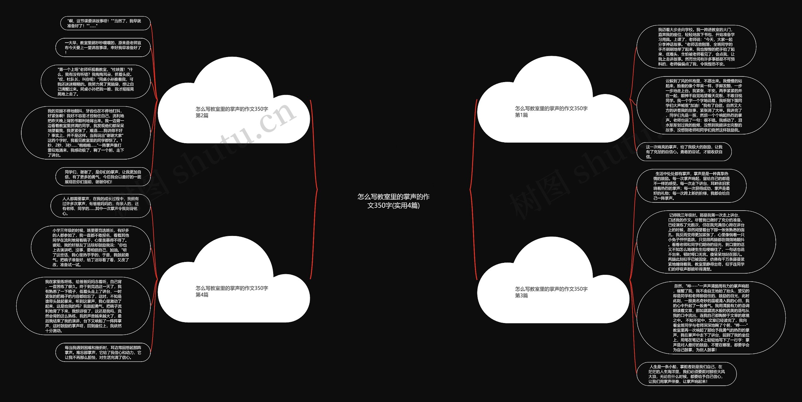 怎么写教室里的掌声的作文350字(实用4篇)思维导图