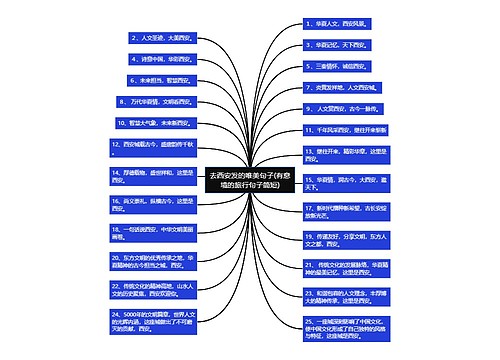 去西安发的唯美句子(有意境的旅行句子简短) 去西安发的唯美句子(有意境的旅行句子简短)