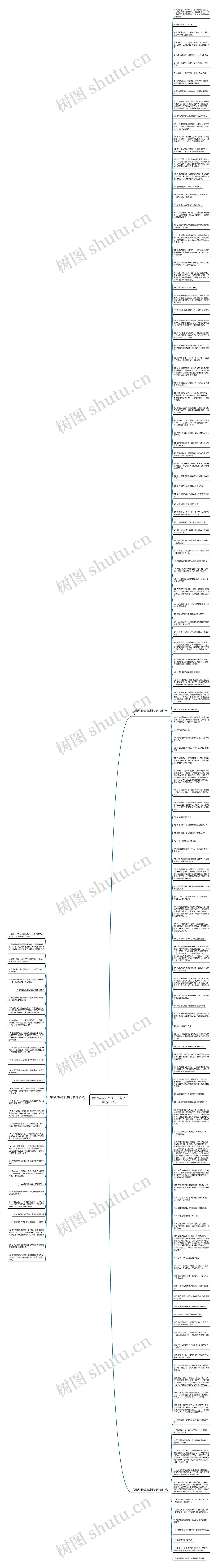 我让妈妈失望难过的句子精选166句思维导图