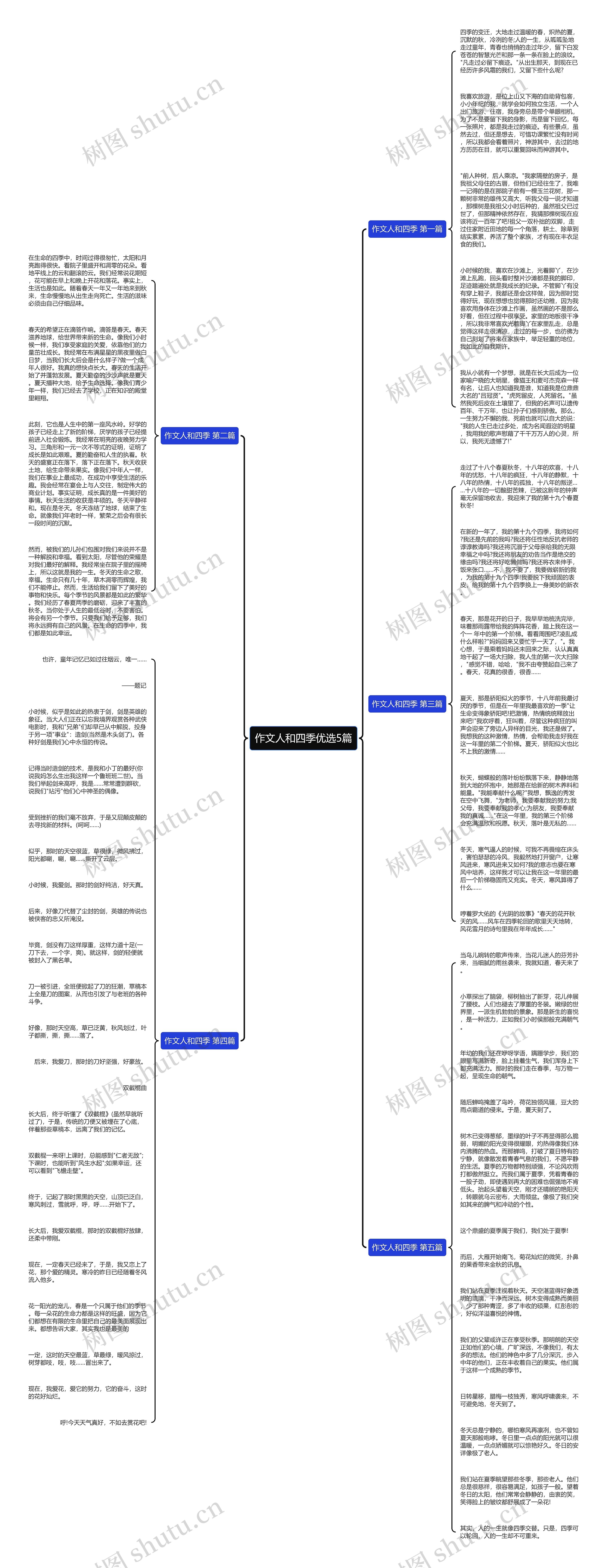 作文人和四季优选5篇